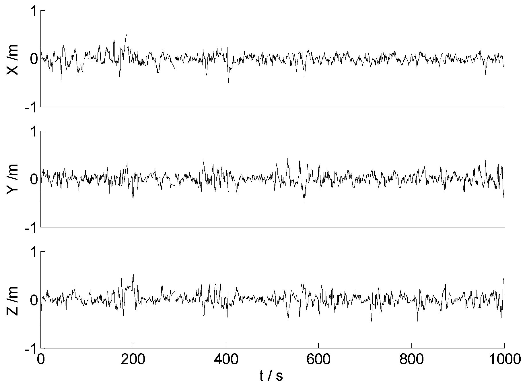 Remotesensing 15 02439 g009 Remotesensing 15 02439 g009