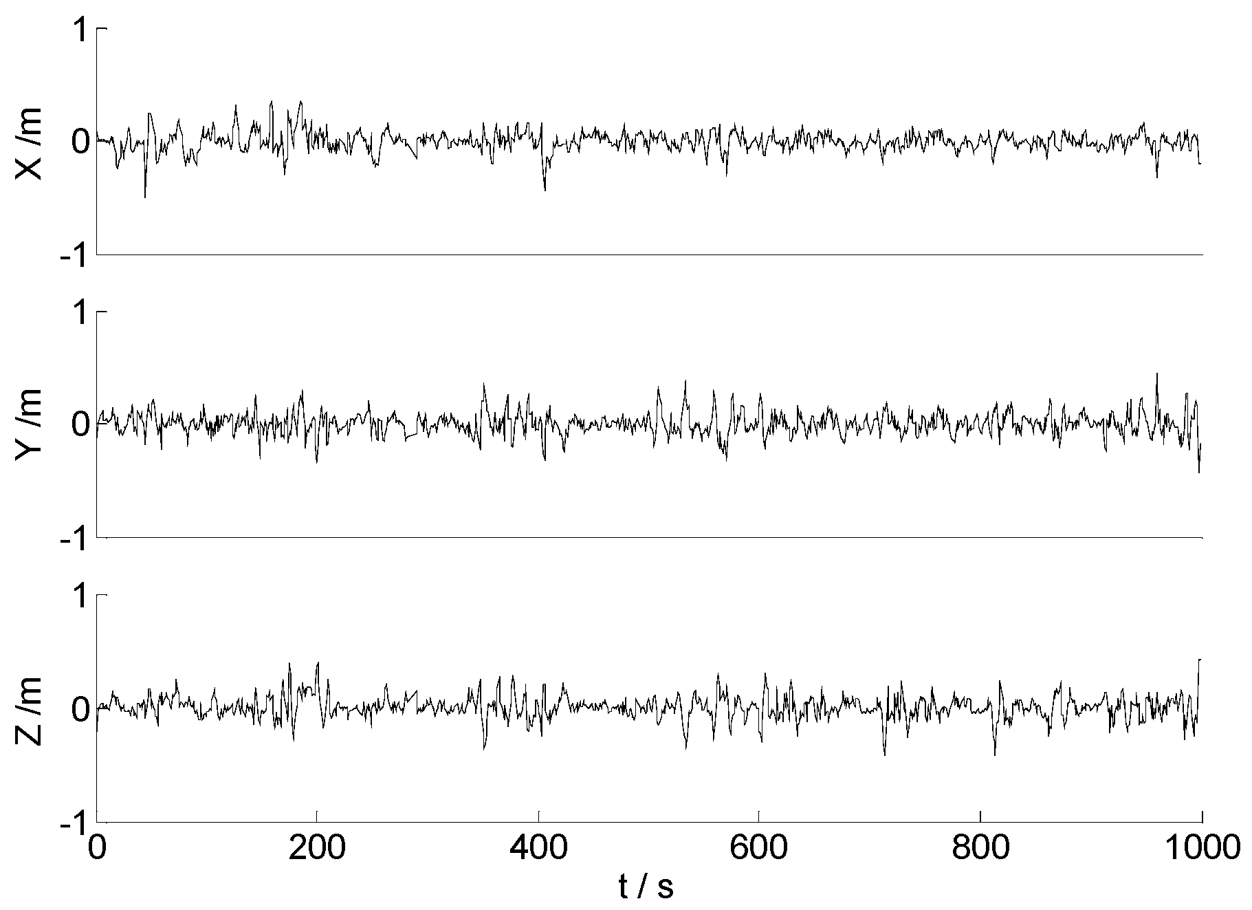 Remotesensing 15 02439 g010 Remotesensing 15 02439 g010
