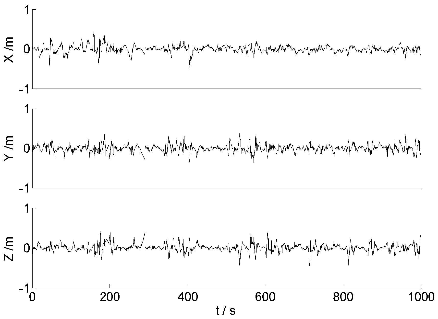 Remotesensing 15 02439 g011 Remotesensing 15 02439 g011