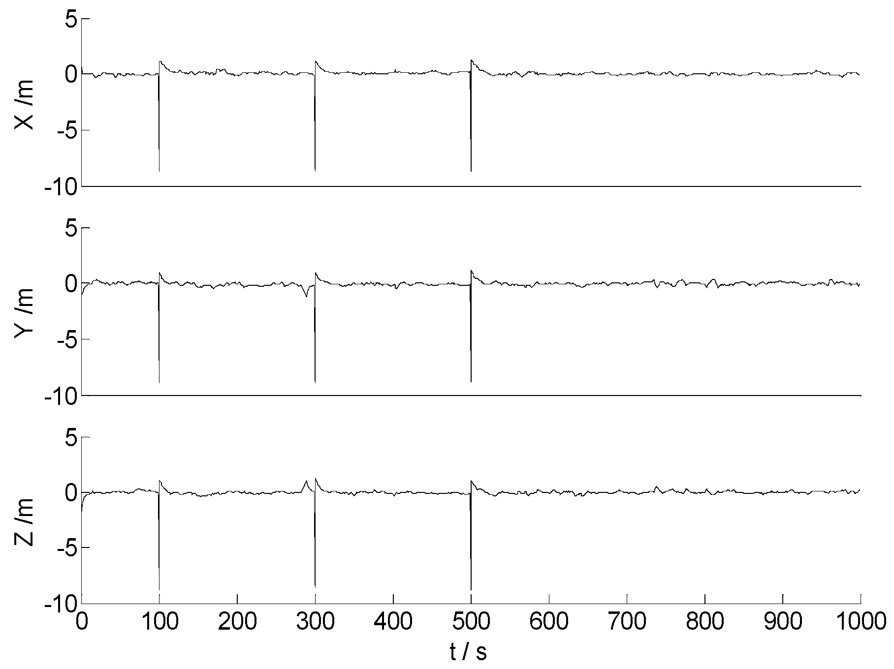Remotesensing 15 02439 g012 Remotesensing 15 02439 g012