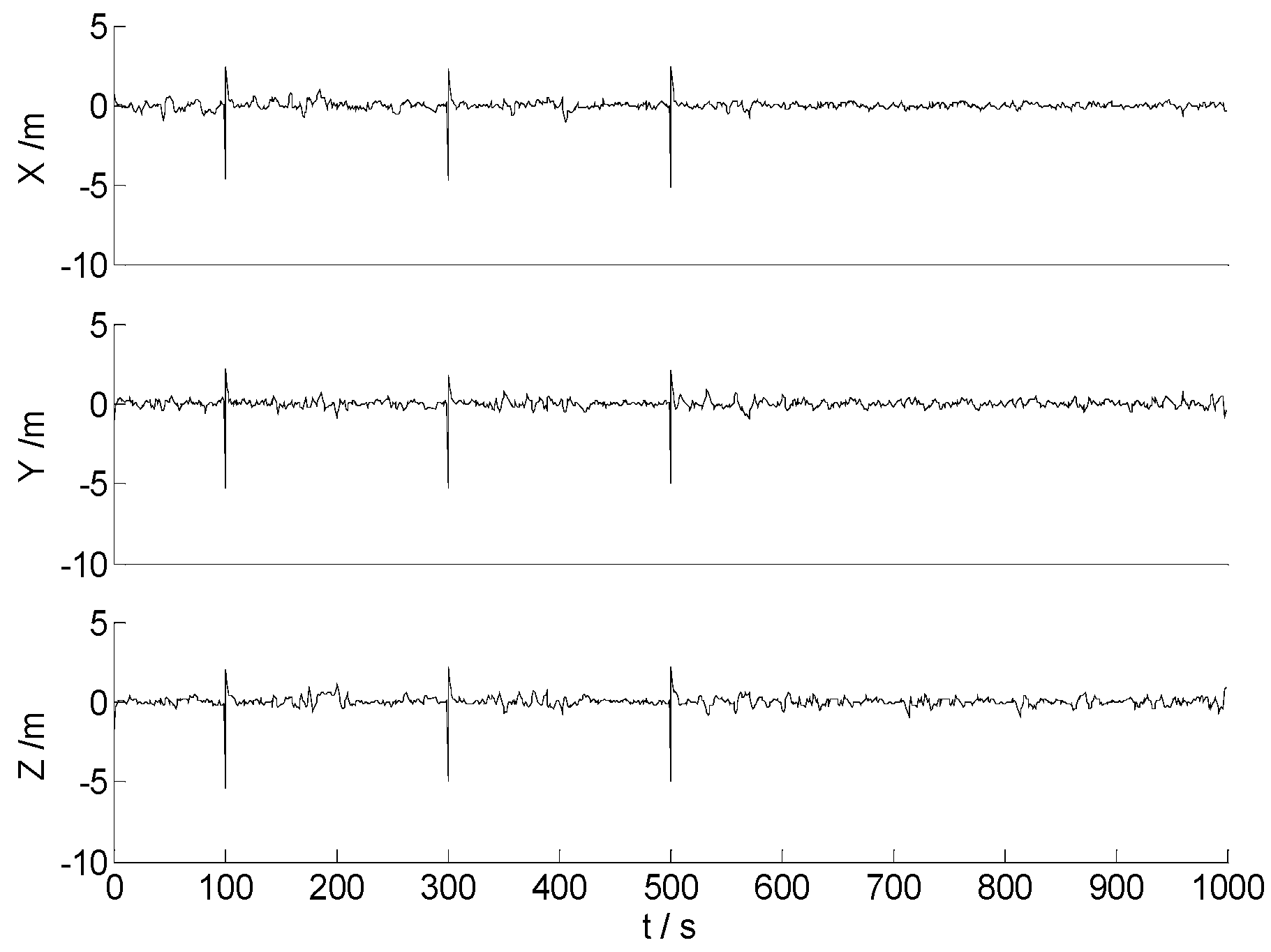 Remotesensing 15 02439 g013 Remotesensing 15 02439 g013