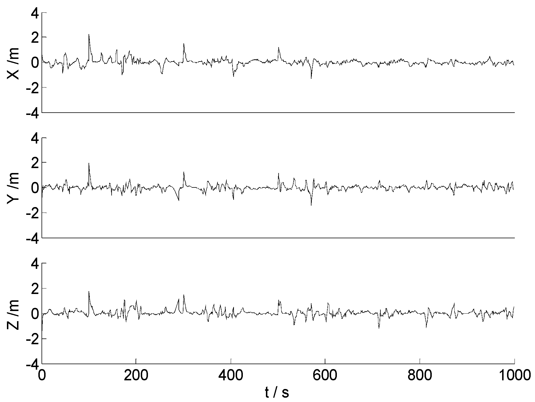 Remotesensing 15 02439 g014 Remotesensing 15 02439 g014