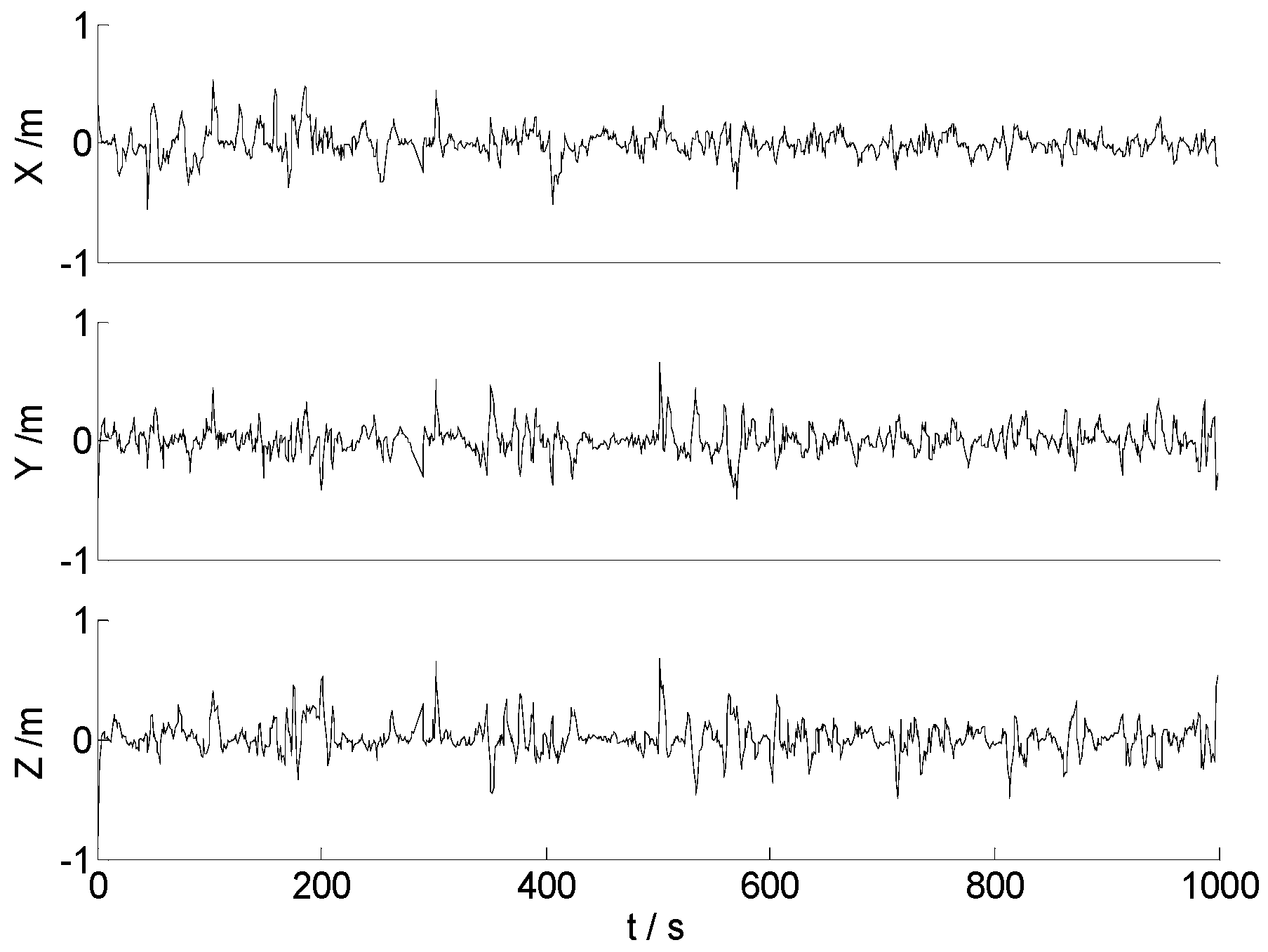 Remotesensing 15 02439 g015 Remotesensing 15 02439 g015