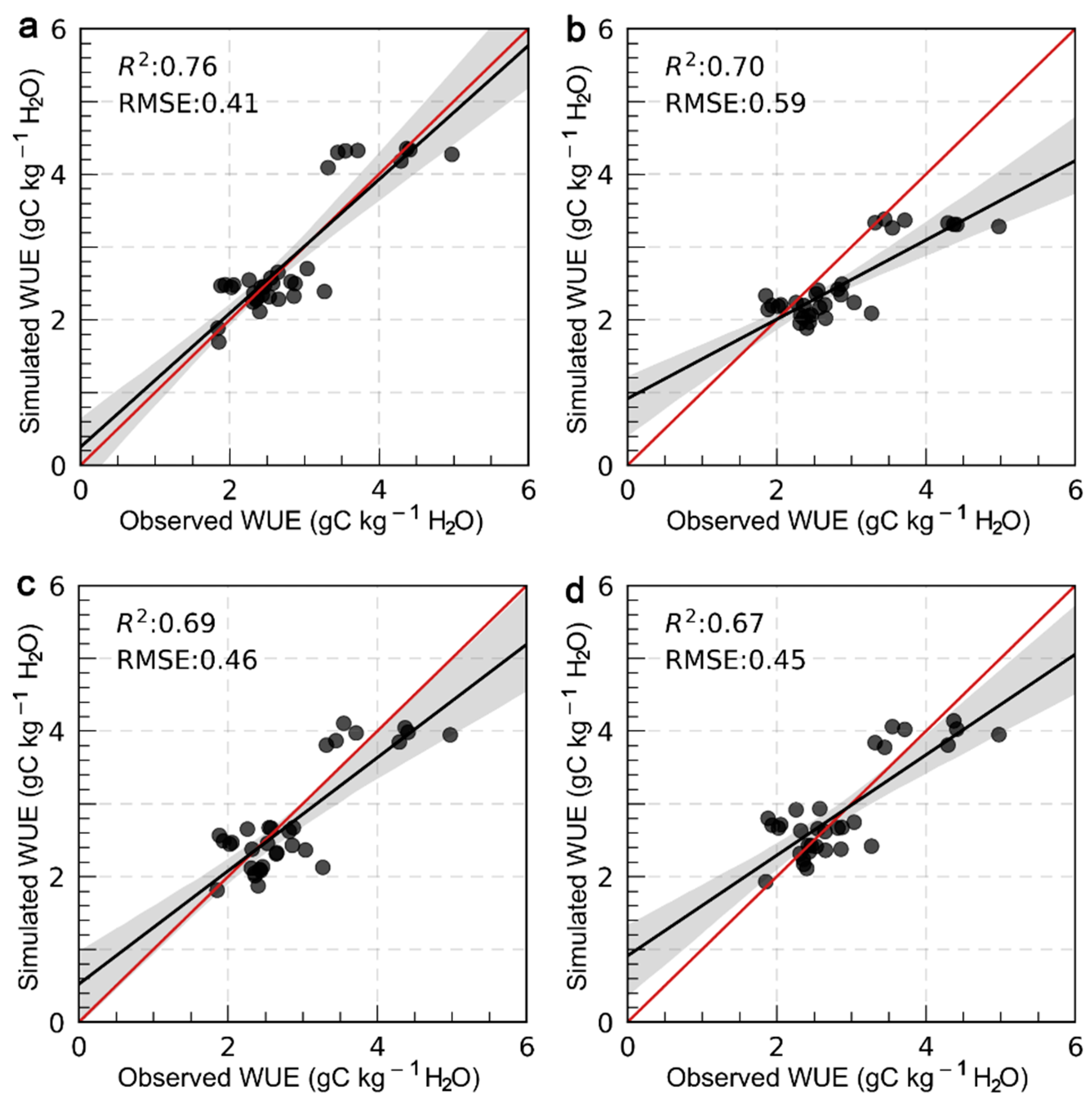 Remotesensing 15 02441 g004