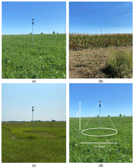 Remotesensing 15 02444 g002