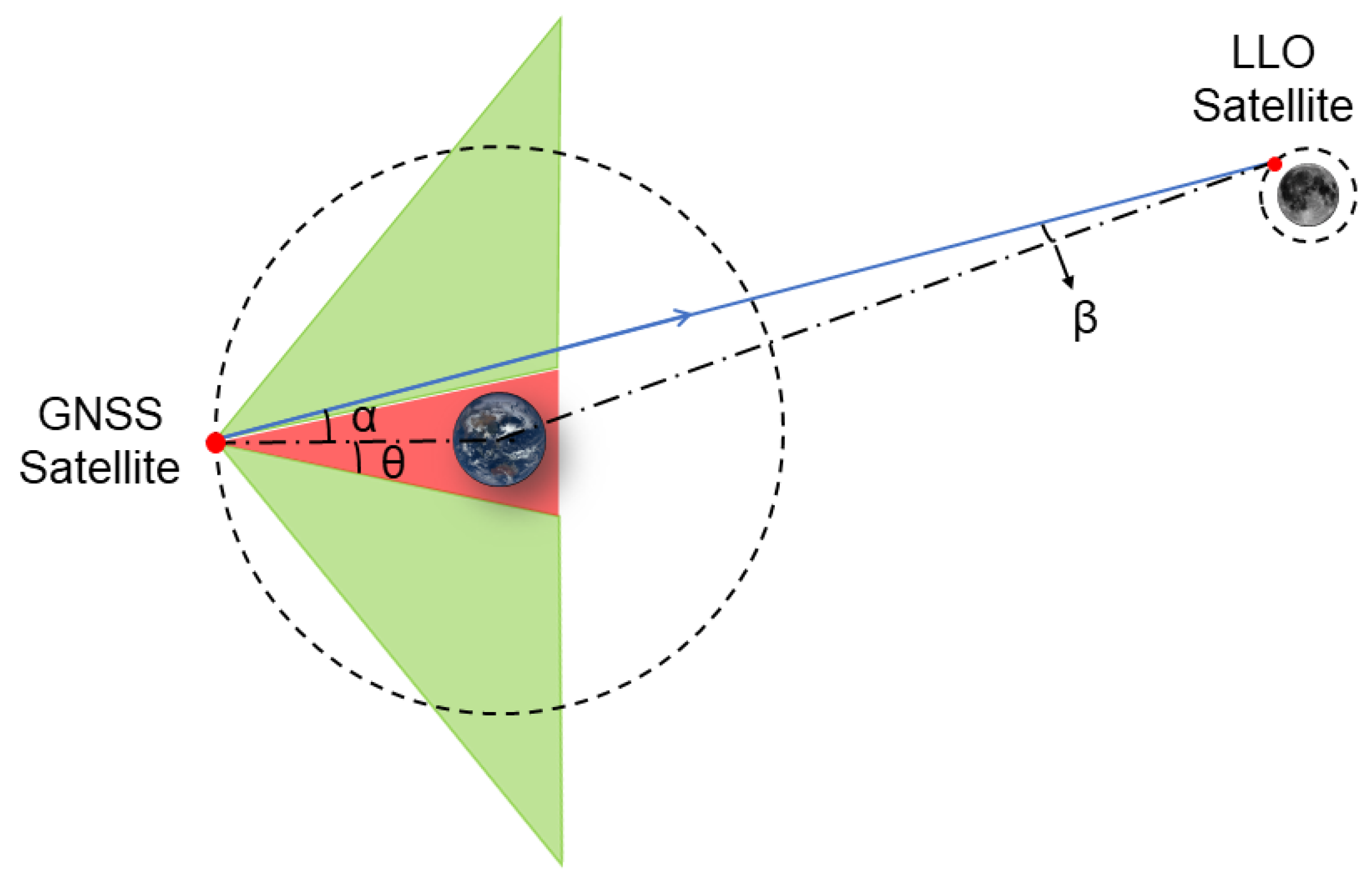 Remotesensing 15 02445 g004