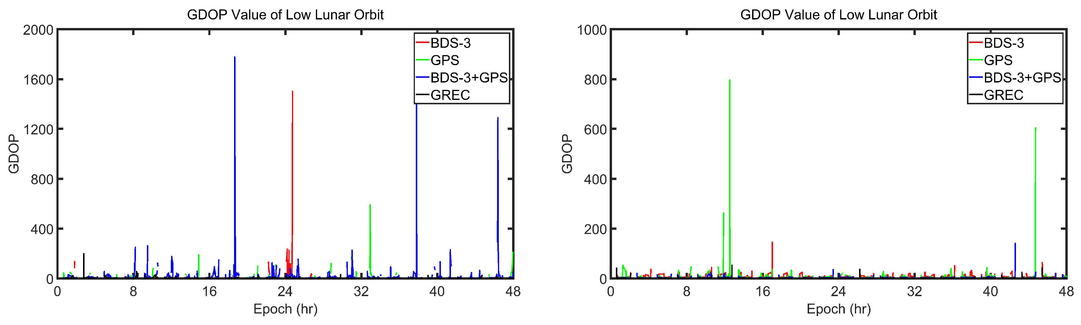 Remotesensing 15 02445 g012