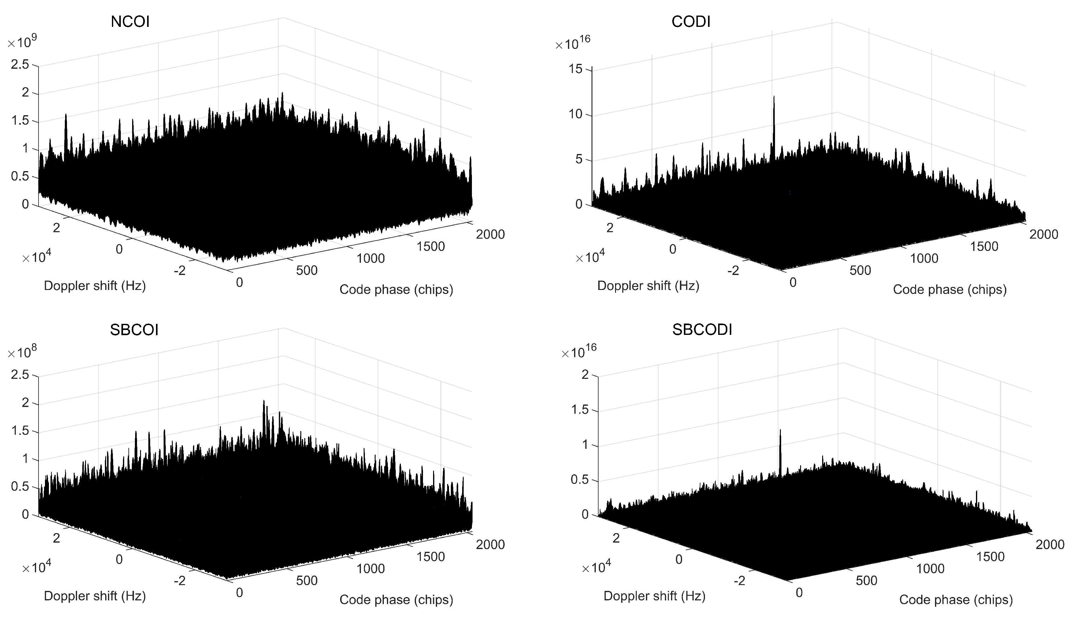 Remotesensing 15 02445 g015