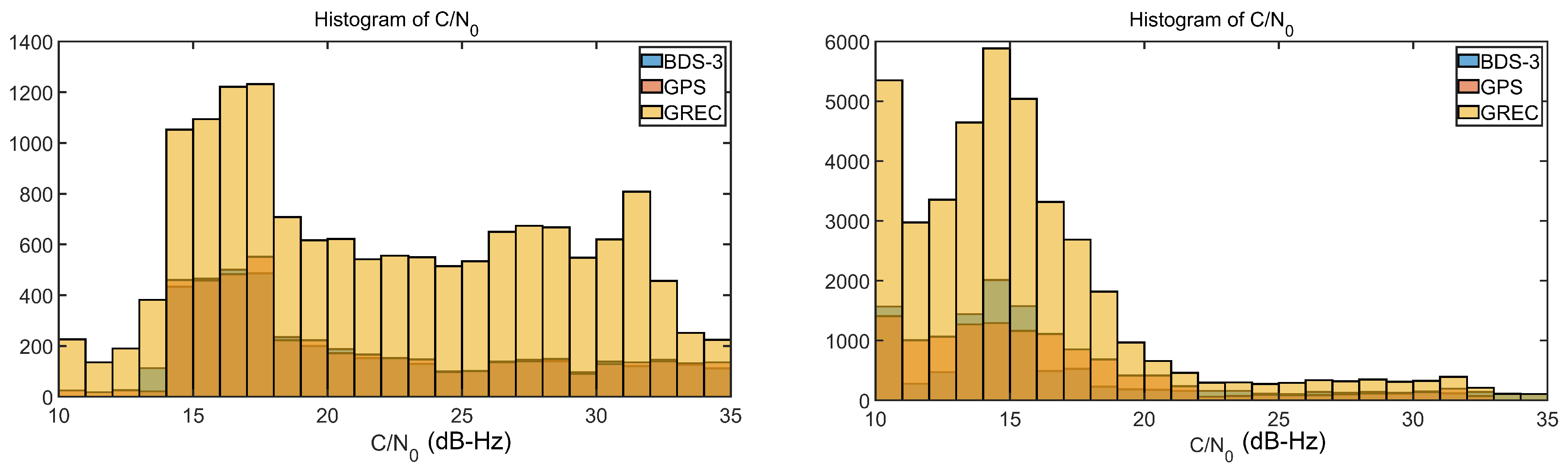 Remotesensing 15 02445 g017