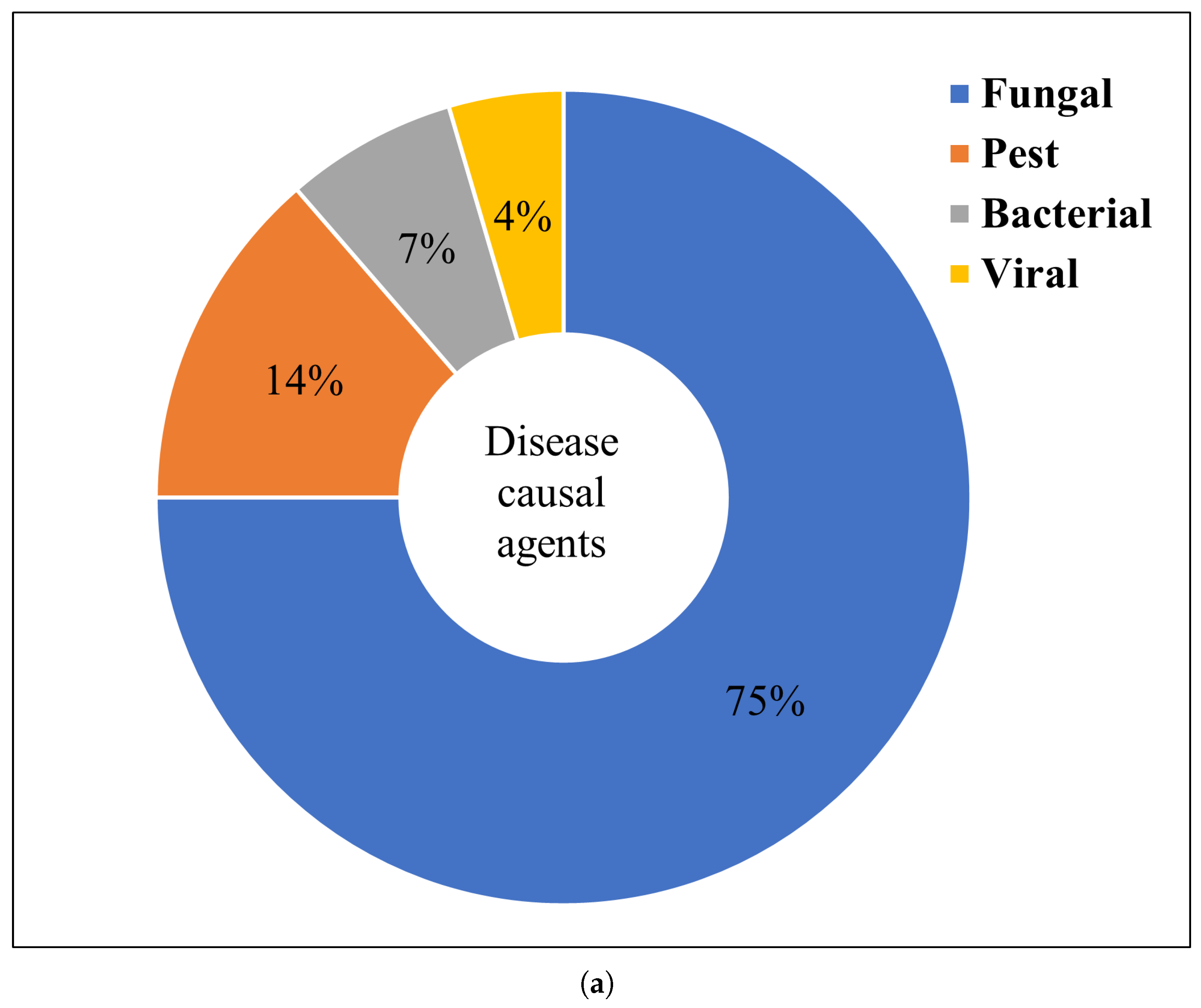Remotesensing 15 02450 g009a