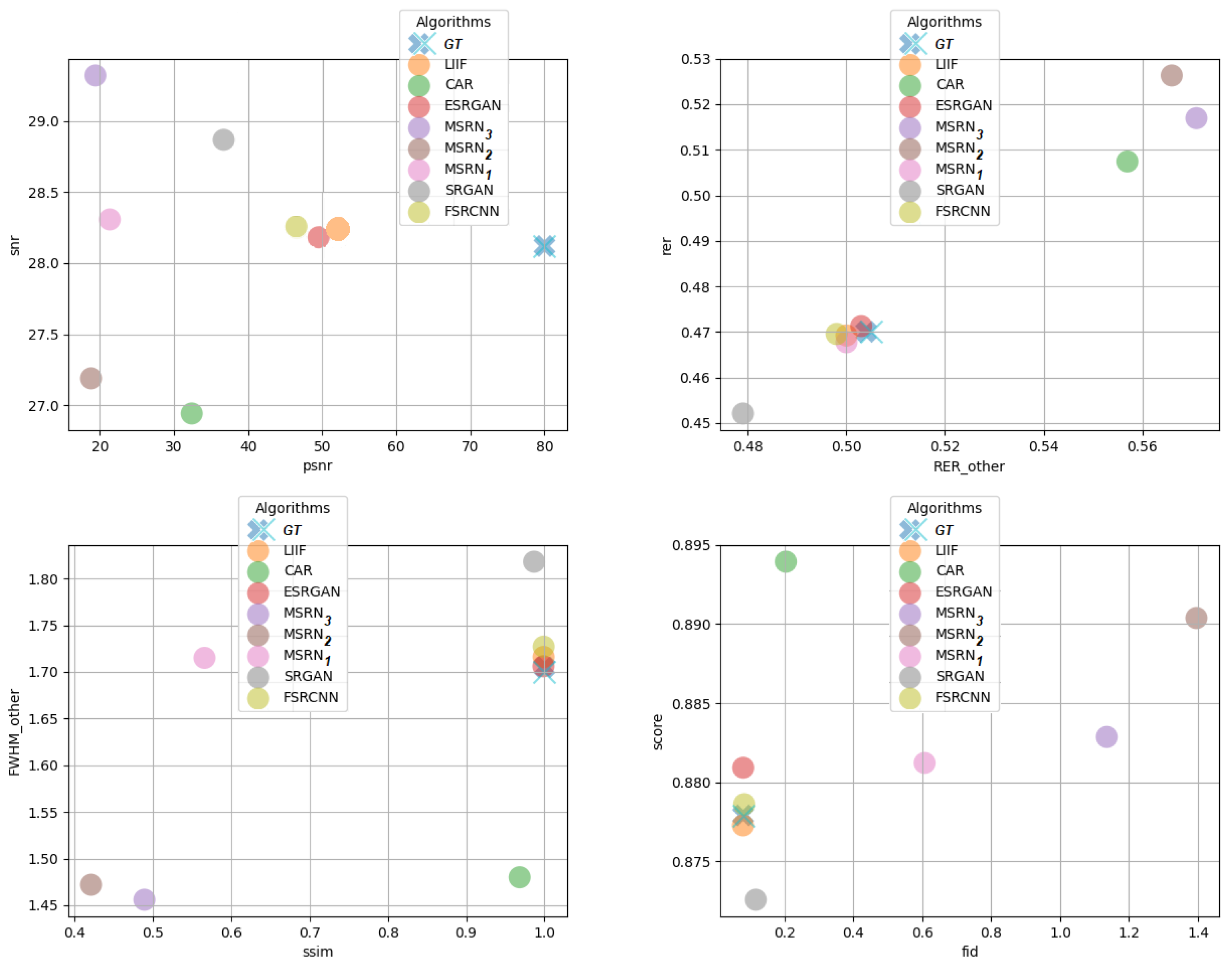 Remotesensing 15 02451 g008