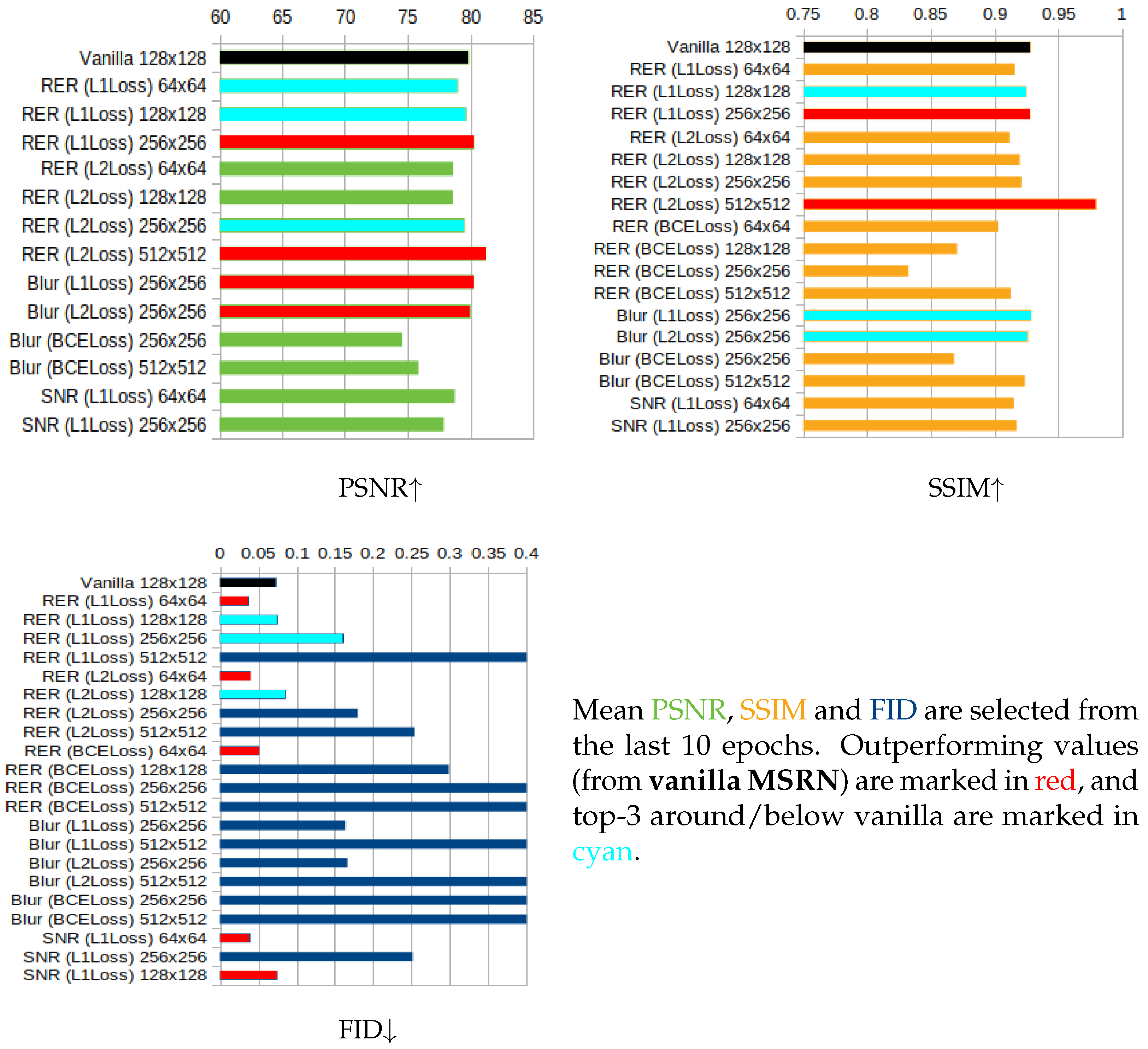 Remotesensing 15 02451 g009