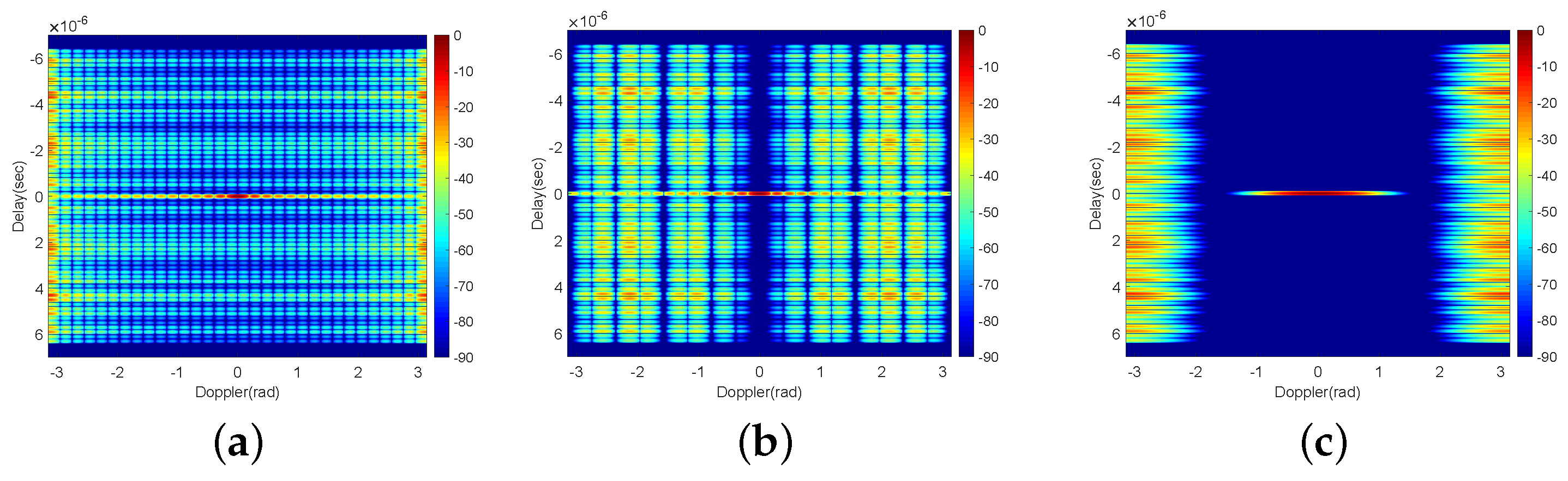 Remotesensing 15 02452 g001