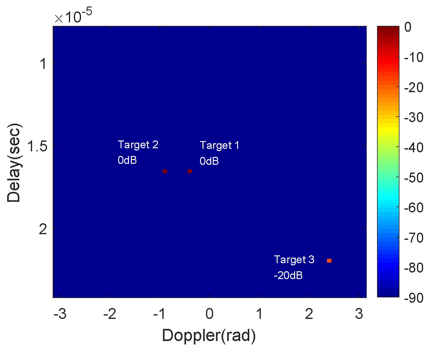 Remotesensing 15 02452 g003