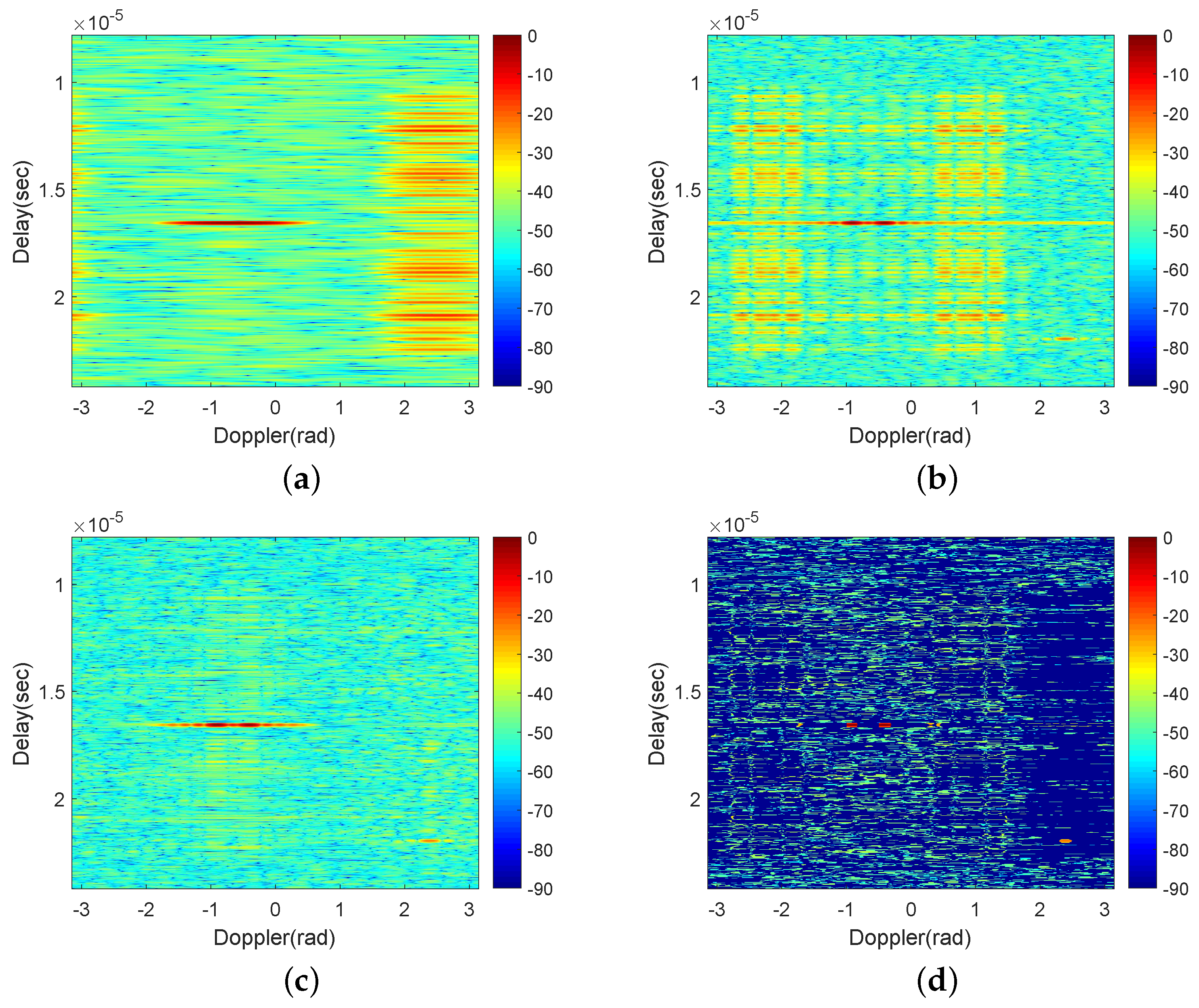 Remotesensing 15 02452 g004