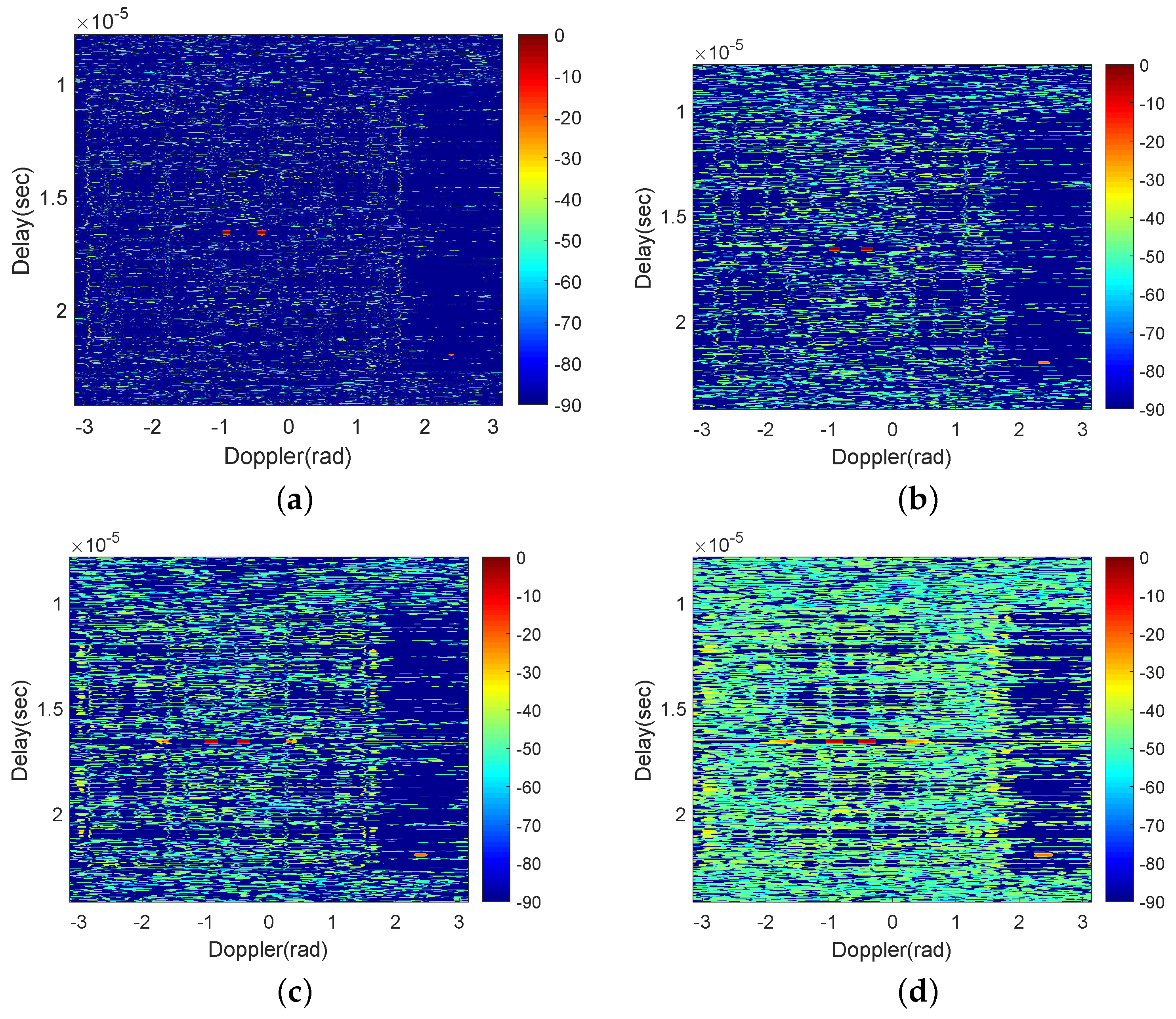 Remotesensing 15 02452 g007