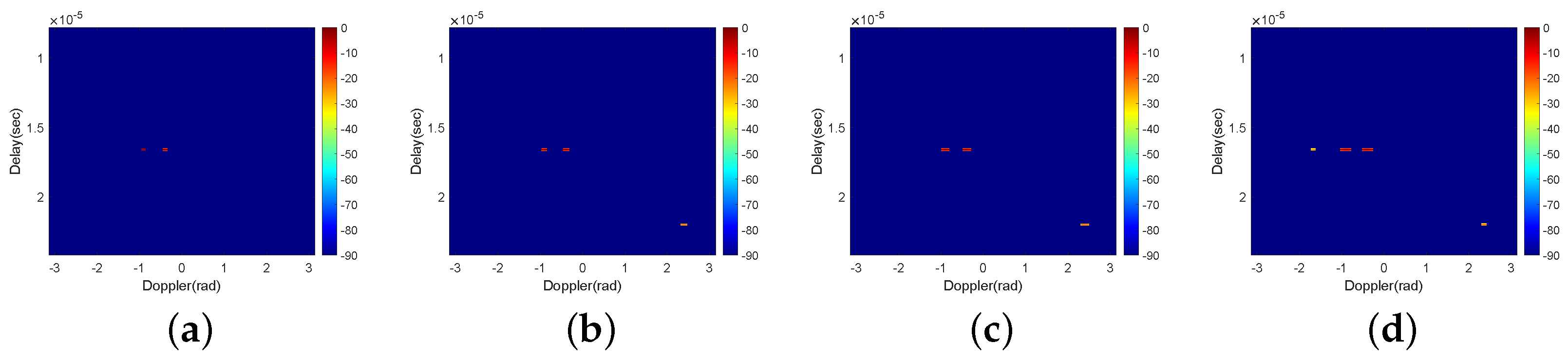 Remotesensing 15 02452 g008a