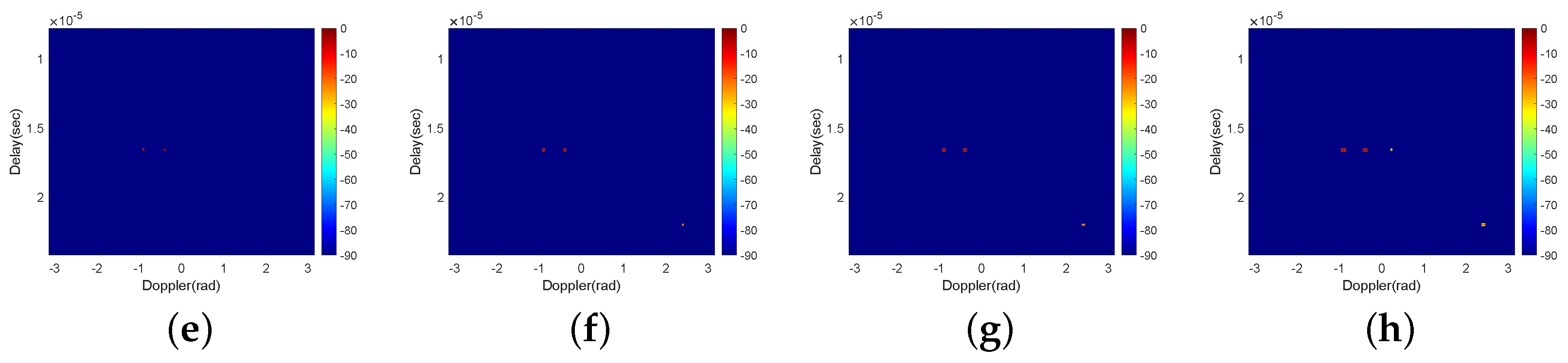 Remotesensing 15 02452 g008b
