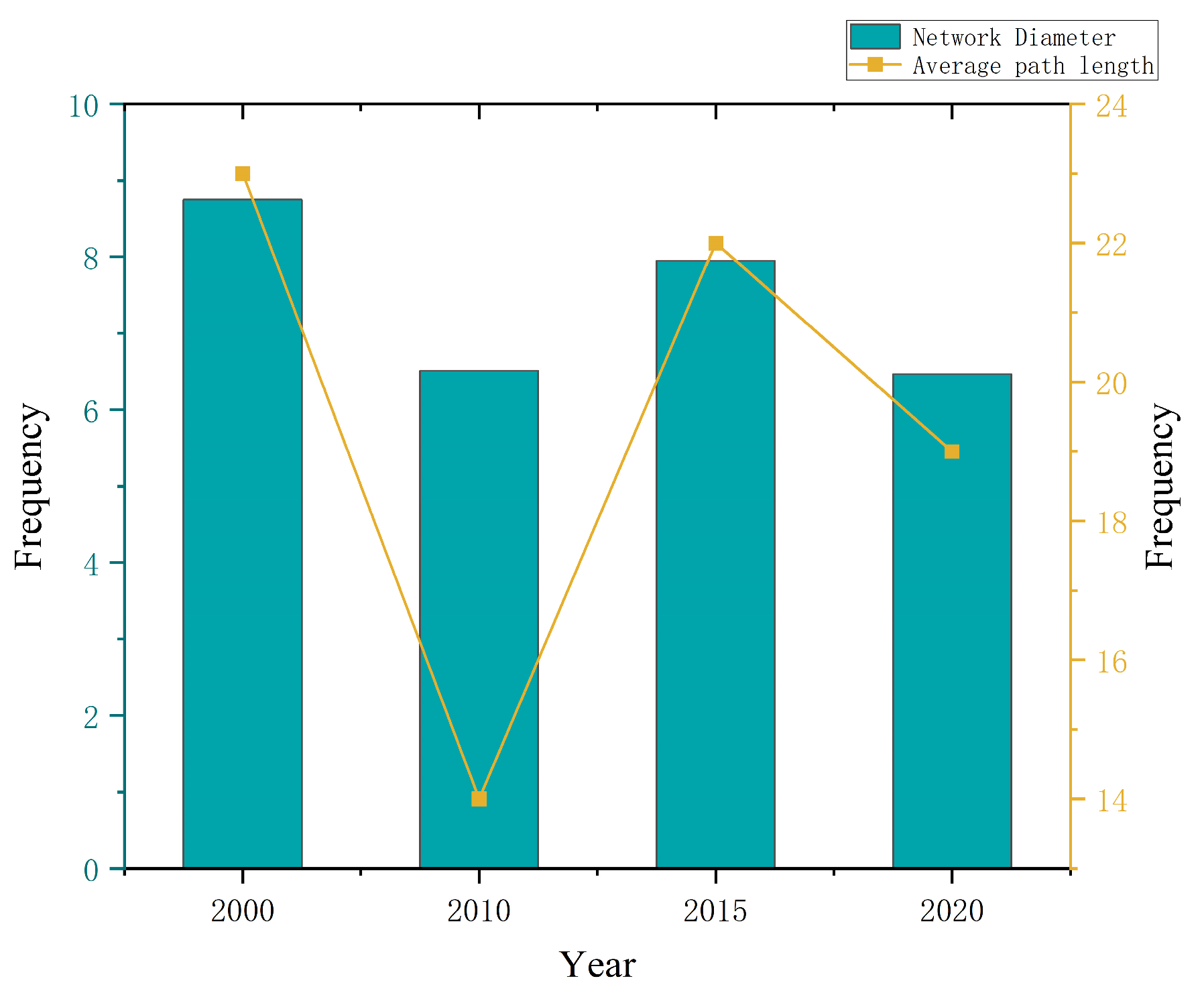 Remotesensing 15 02456 g011