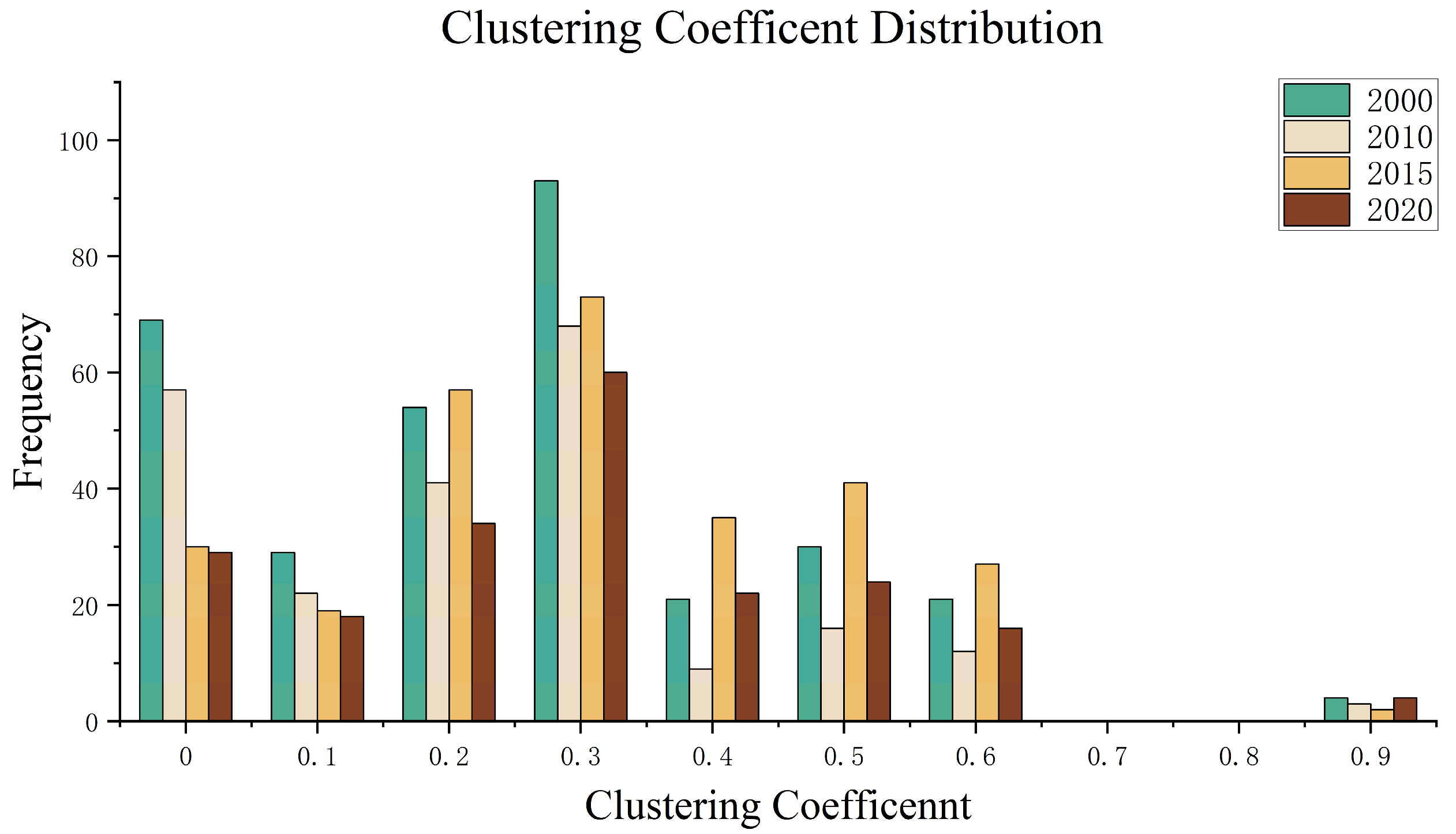 Remotesensing 15 02456 g012