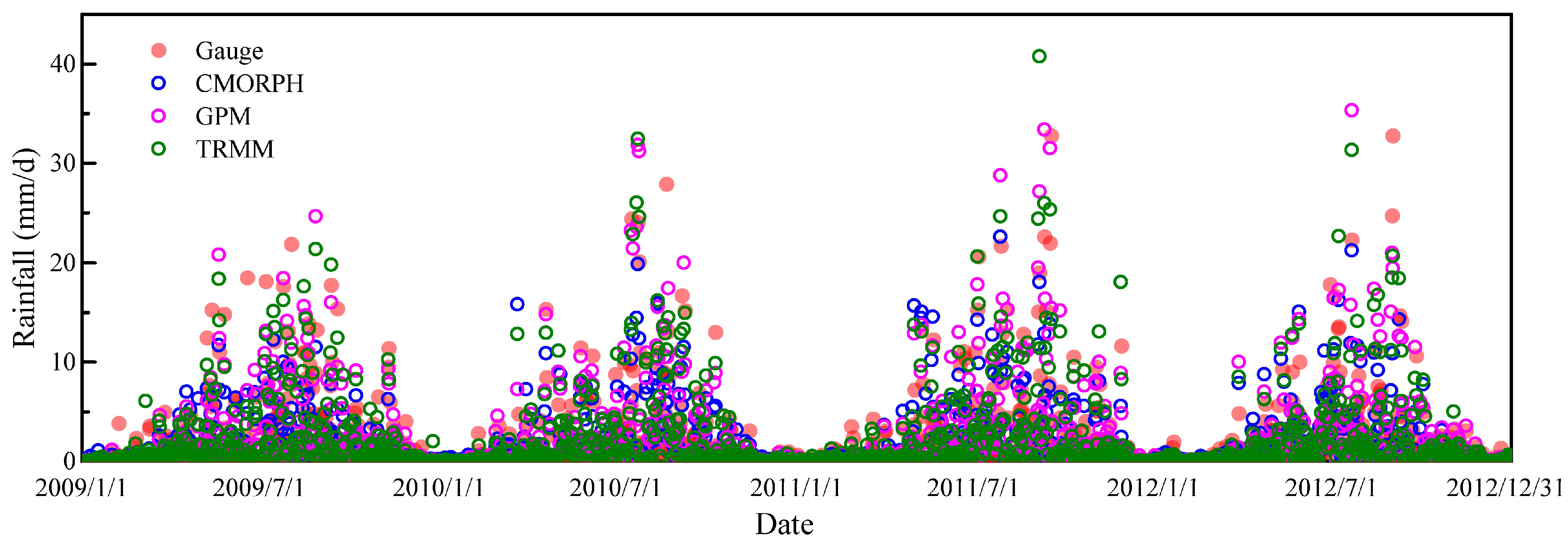 Remotesensing 15 02457 g004