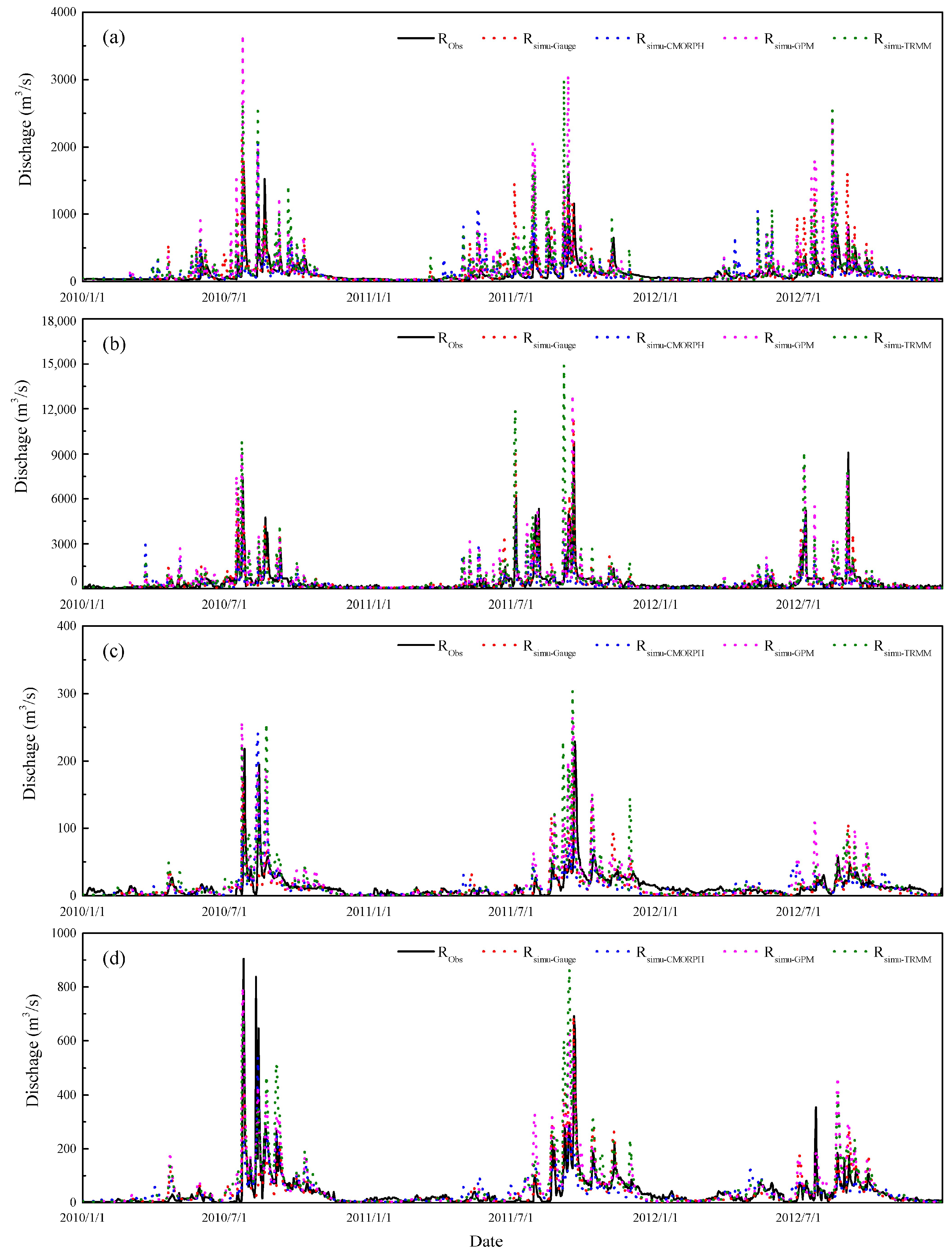 Remotesensing 15 02457 g006