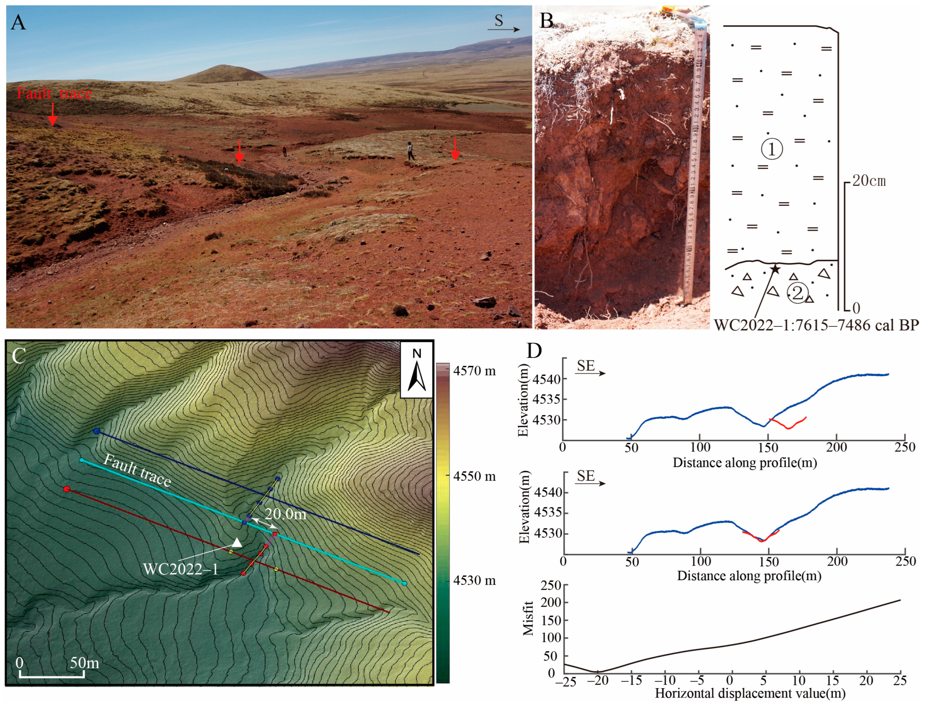 Remotesensing 15 02458 g004 Remotesensing 15 02458 g004