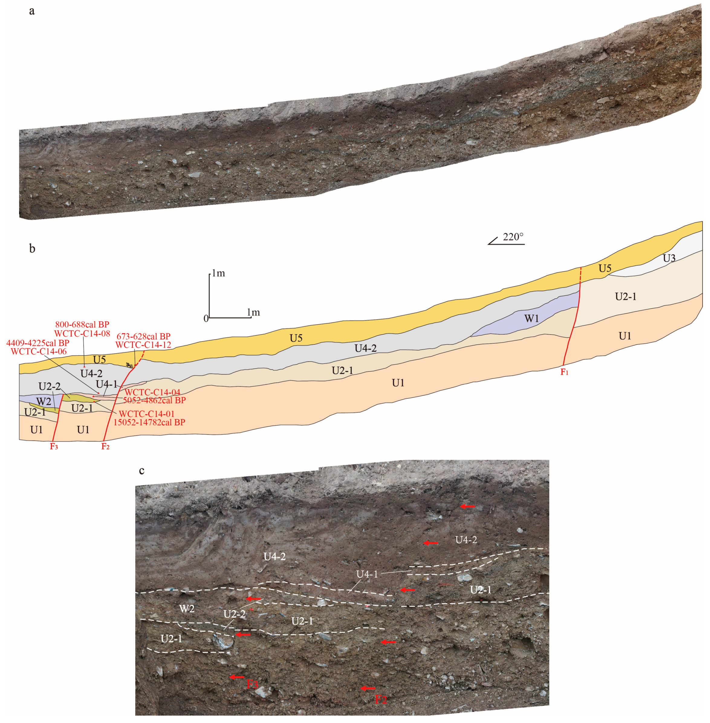 Remotesensing 15 02458 g009 Remotesensing 15 02458 g009