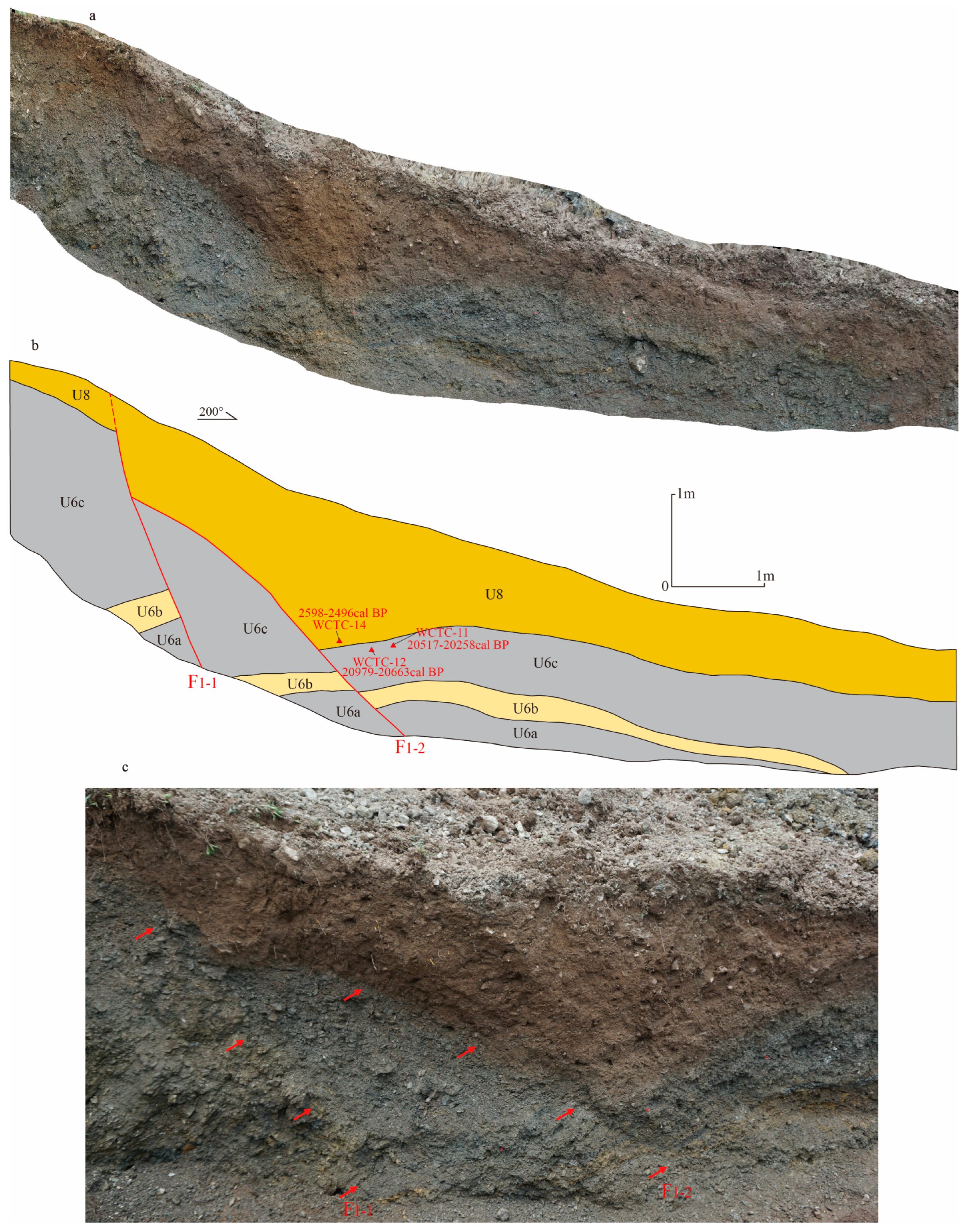 Remotesensing 15 02458 g013 Remotesensing 15 02458 g013