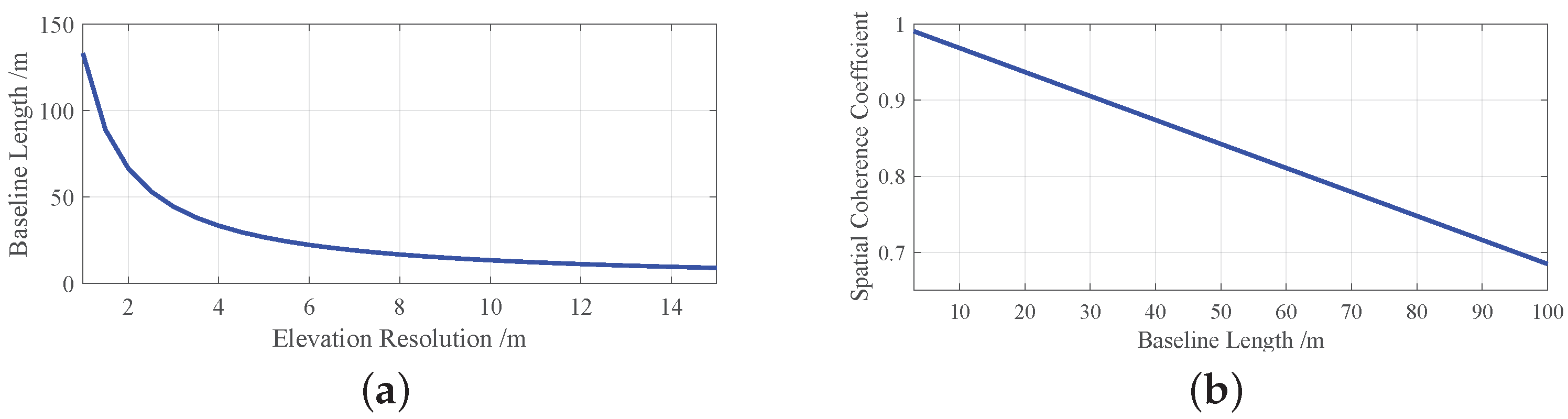 Remotesensing 15 02459 g002