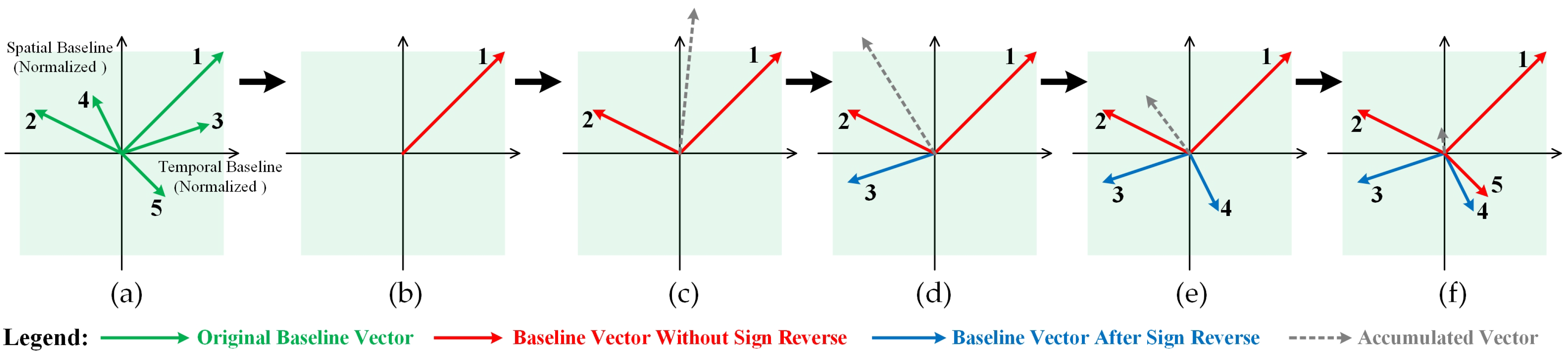 Remotesensing 15 02459 g006
