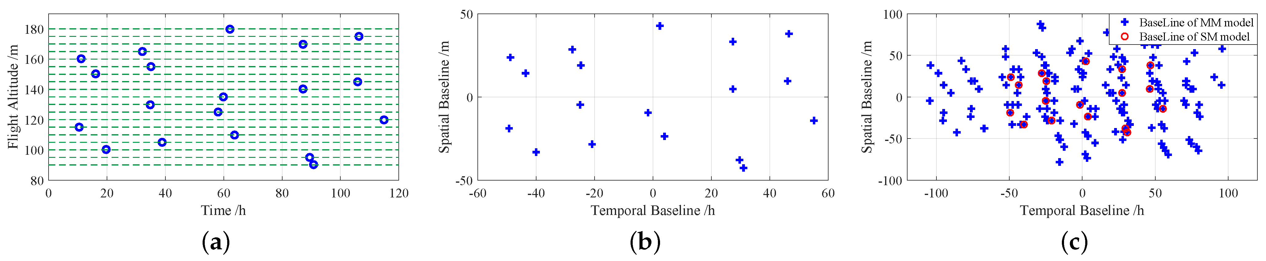 Remotesensing 15 02459 g011