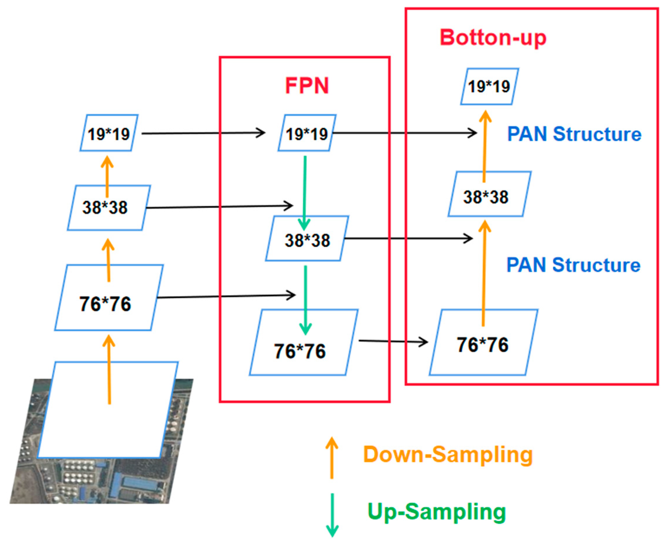 Remotesensing 15 02460 g003 Remotesensing 15 02460 g003
