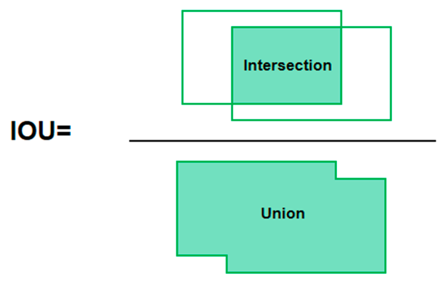 Remotesensing 15 02460 g009 Remotesensing 15 02460 g009