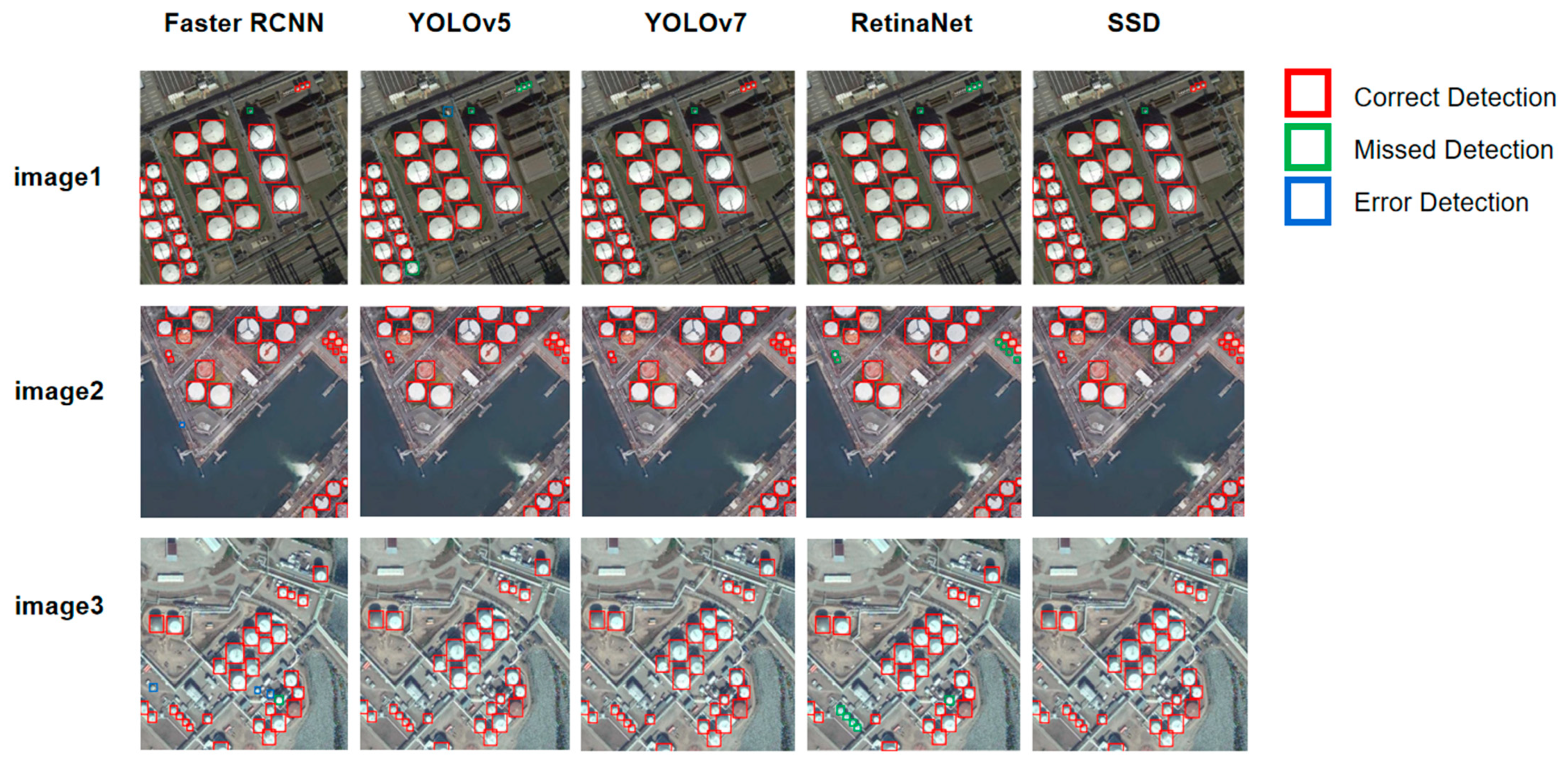 Remotesensing 15 02460 g011 Remotesensing 15 02460 g011