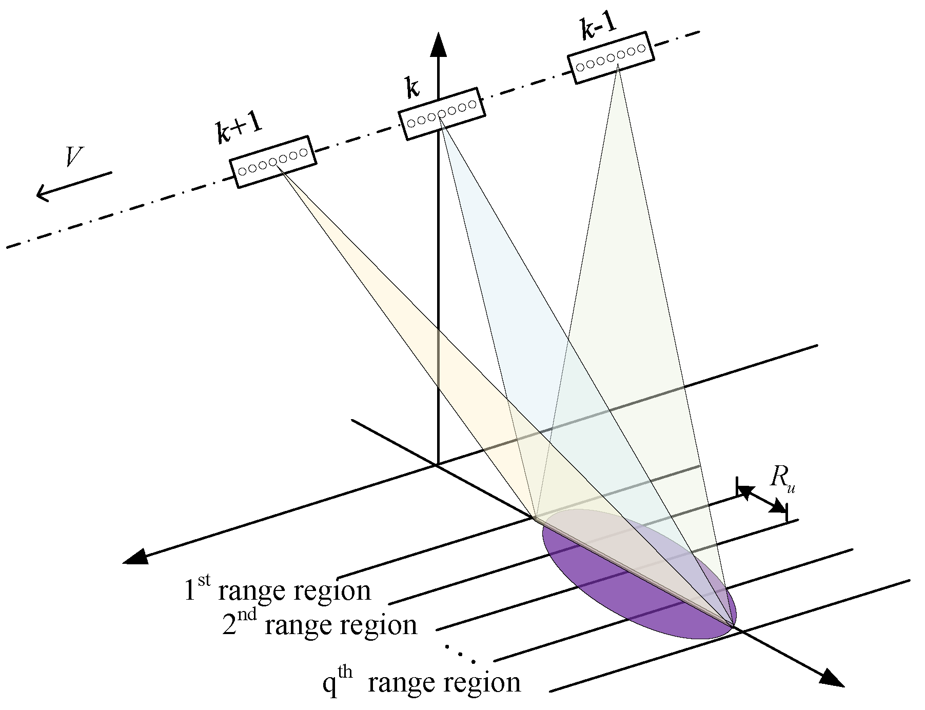 Remotesensing 15 02465 g002