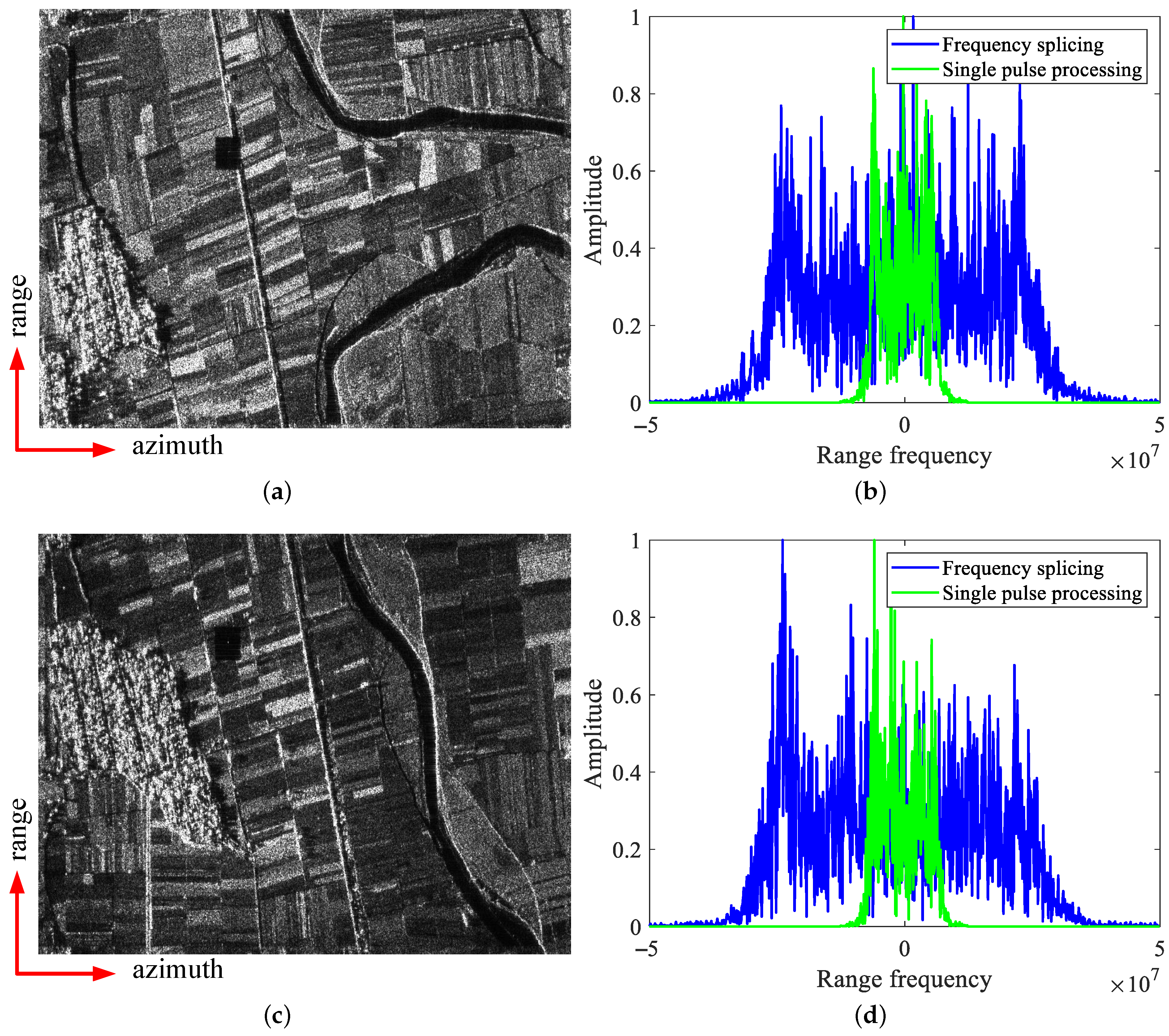 Remotesensing 15 02465 g012