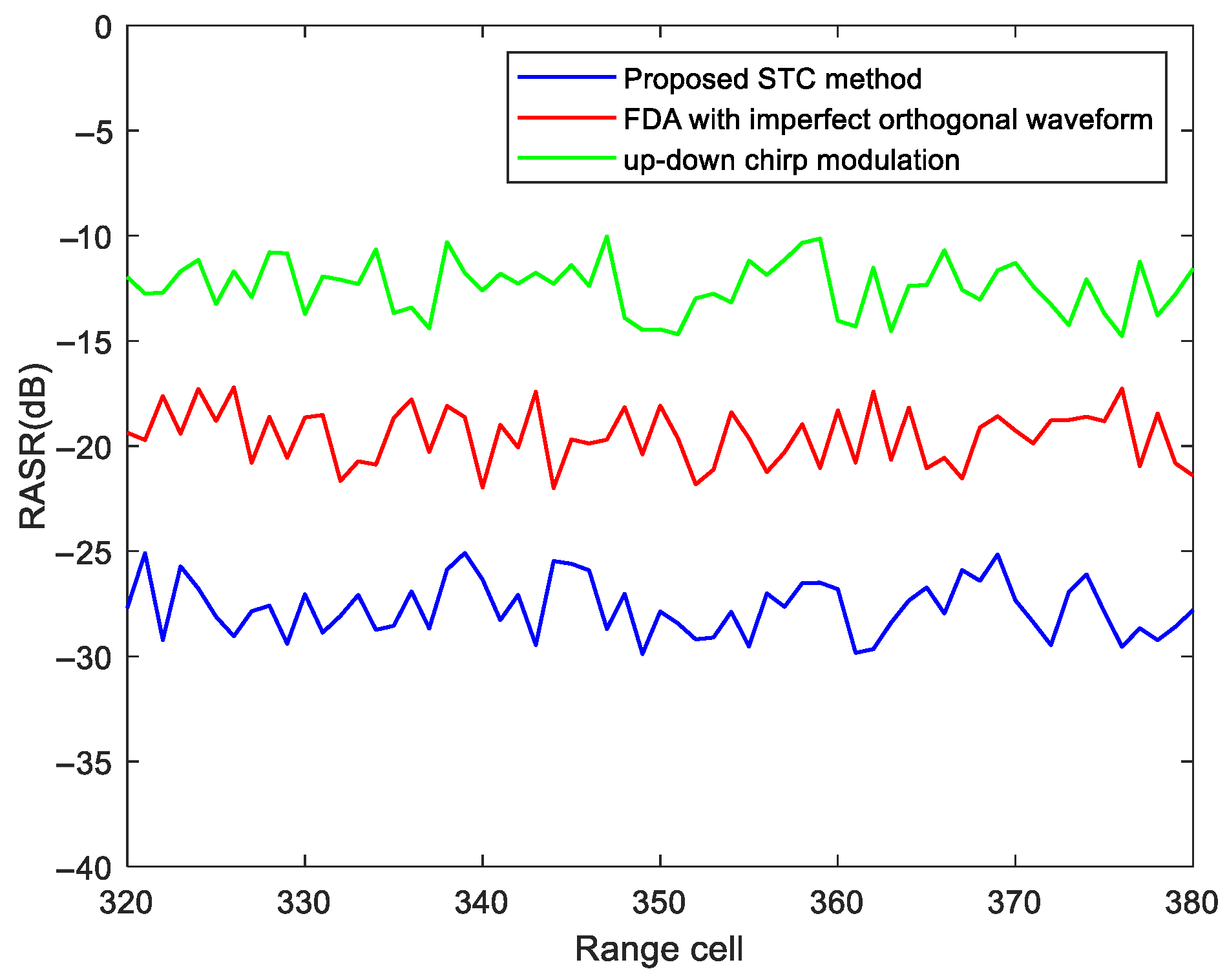 Remotesensing 15 02465 g014