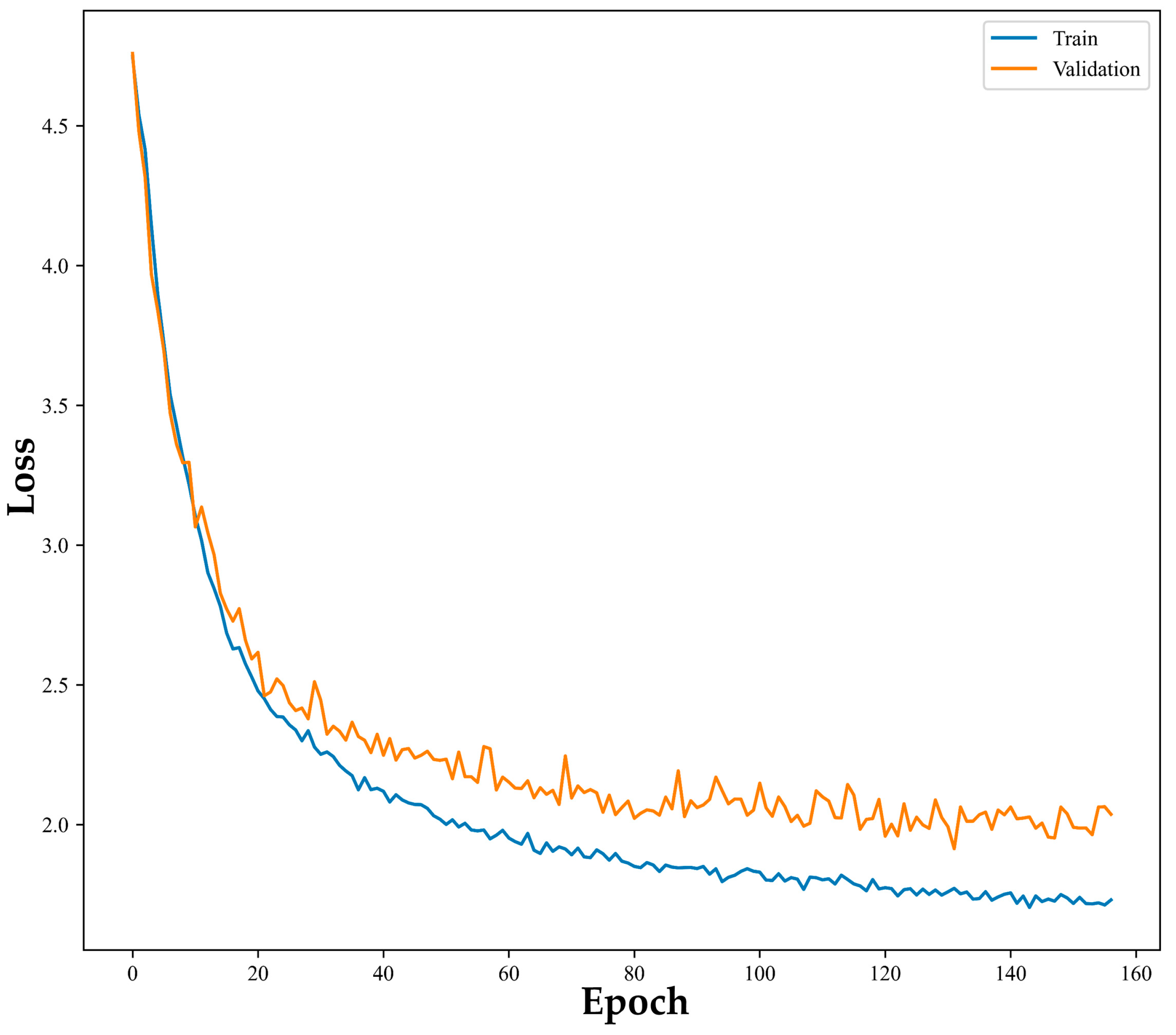 Remotesensing 15 02468 g005 Remotesensing 15 02468 g005