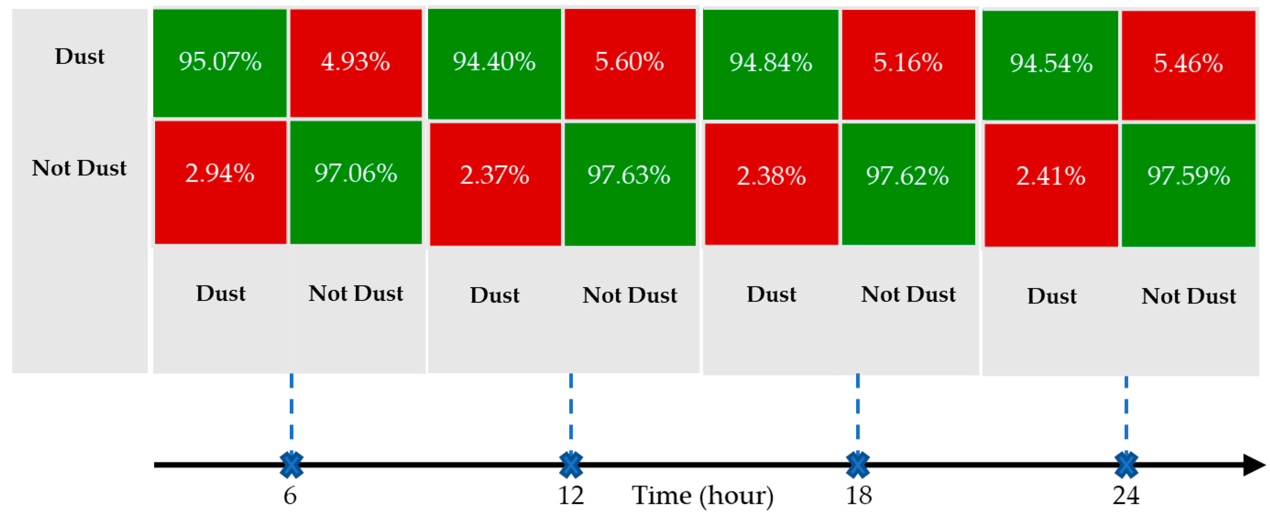 Remotesensing 15 02468 g008 Remotesensing 15 02468 g008
