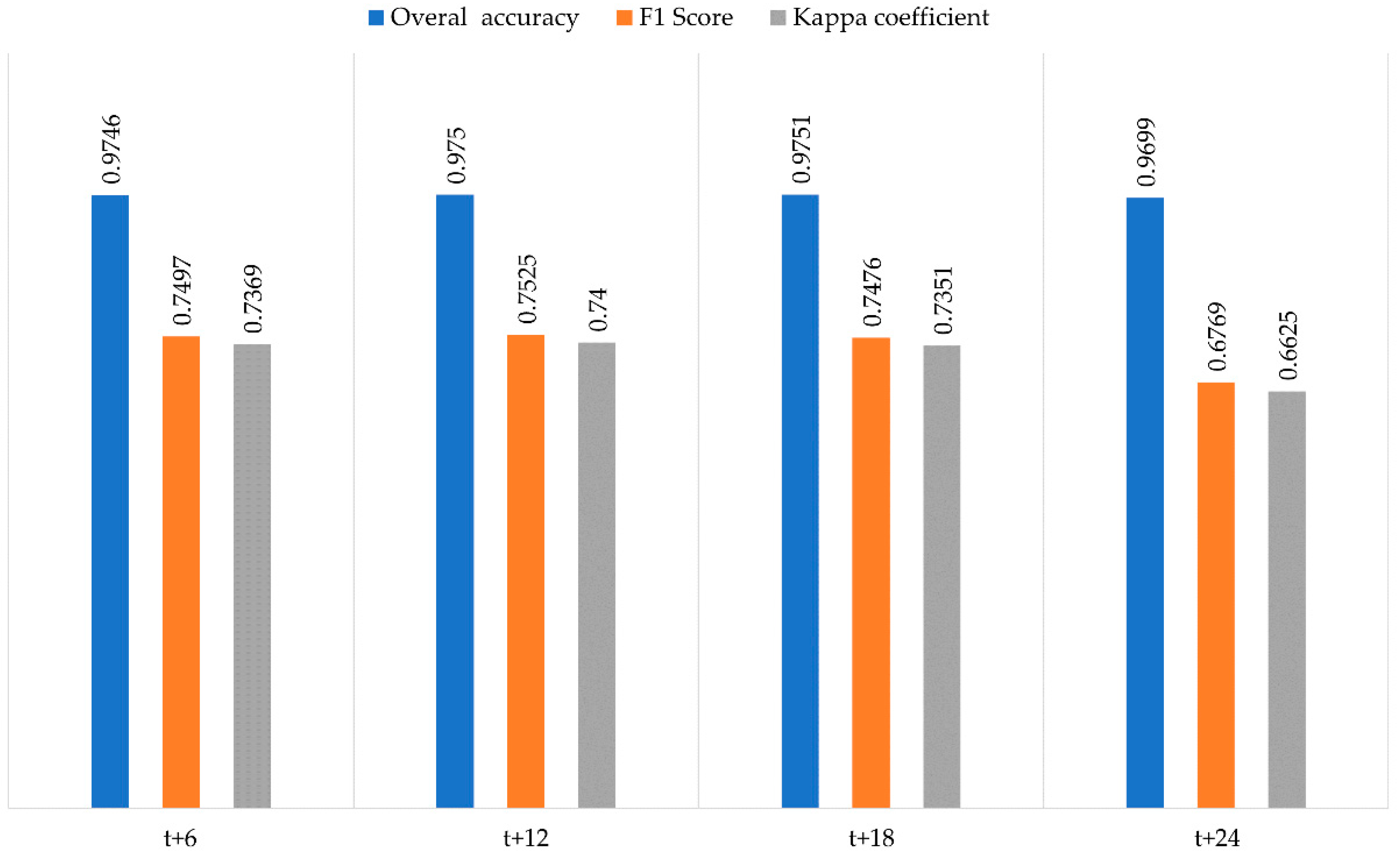 Remotesensing 15 02468 g009 Remotesensing 15 02468 g009