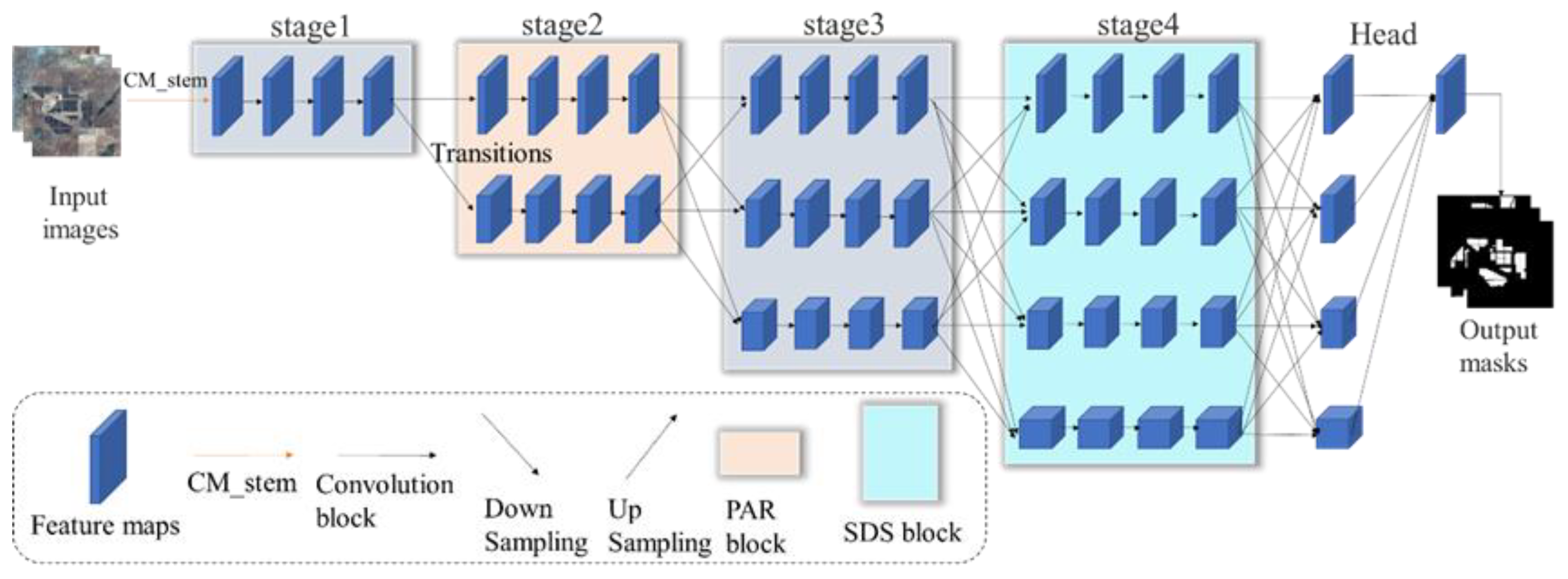 Remotesensing 15 02469 g002