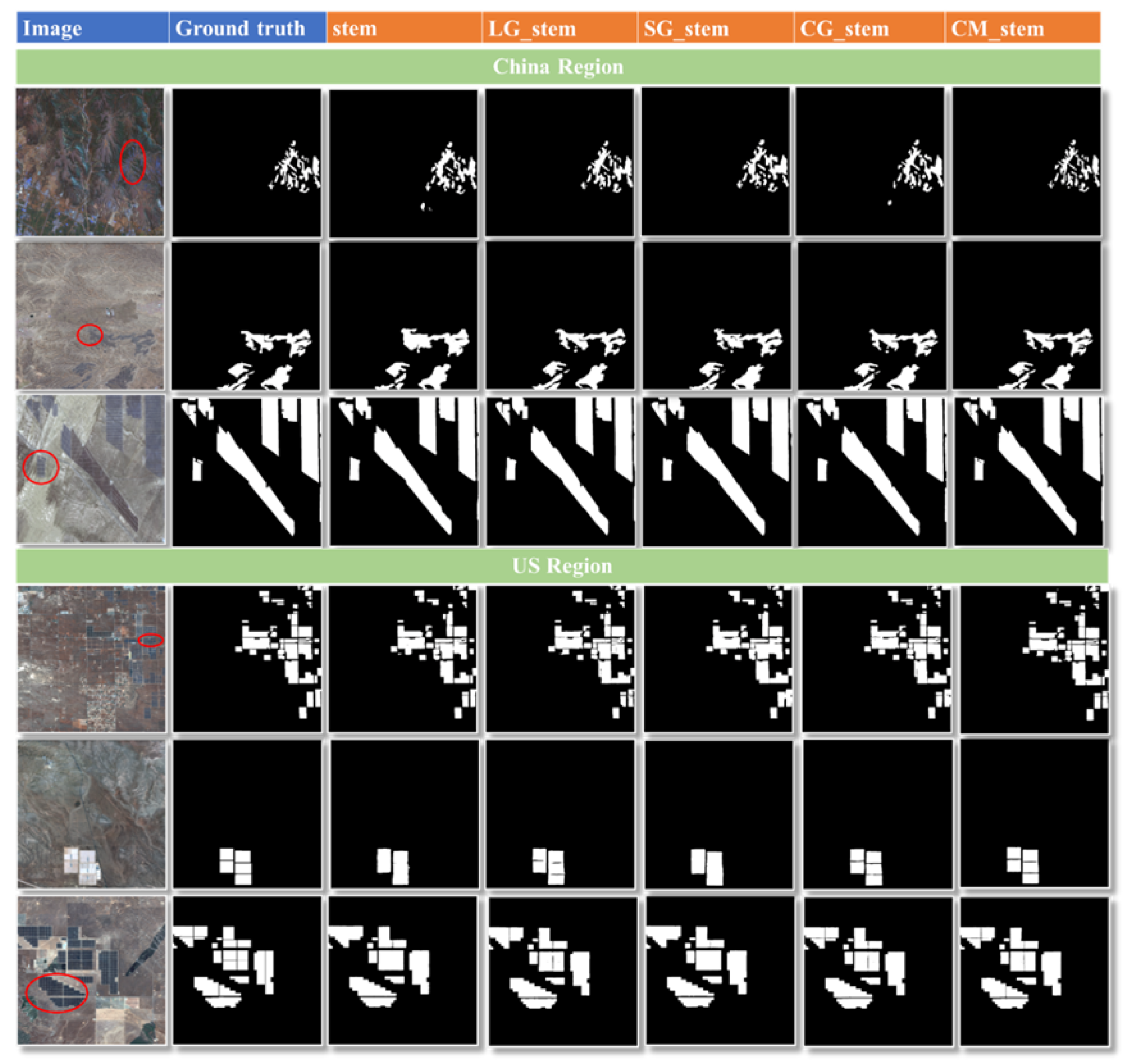 Remotesensing 15 02469 g008