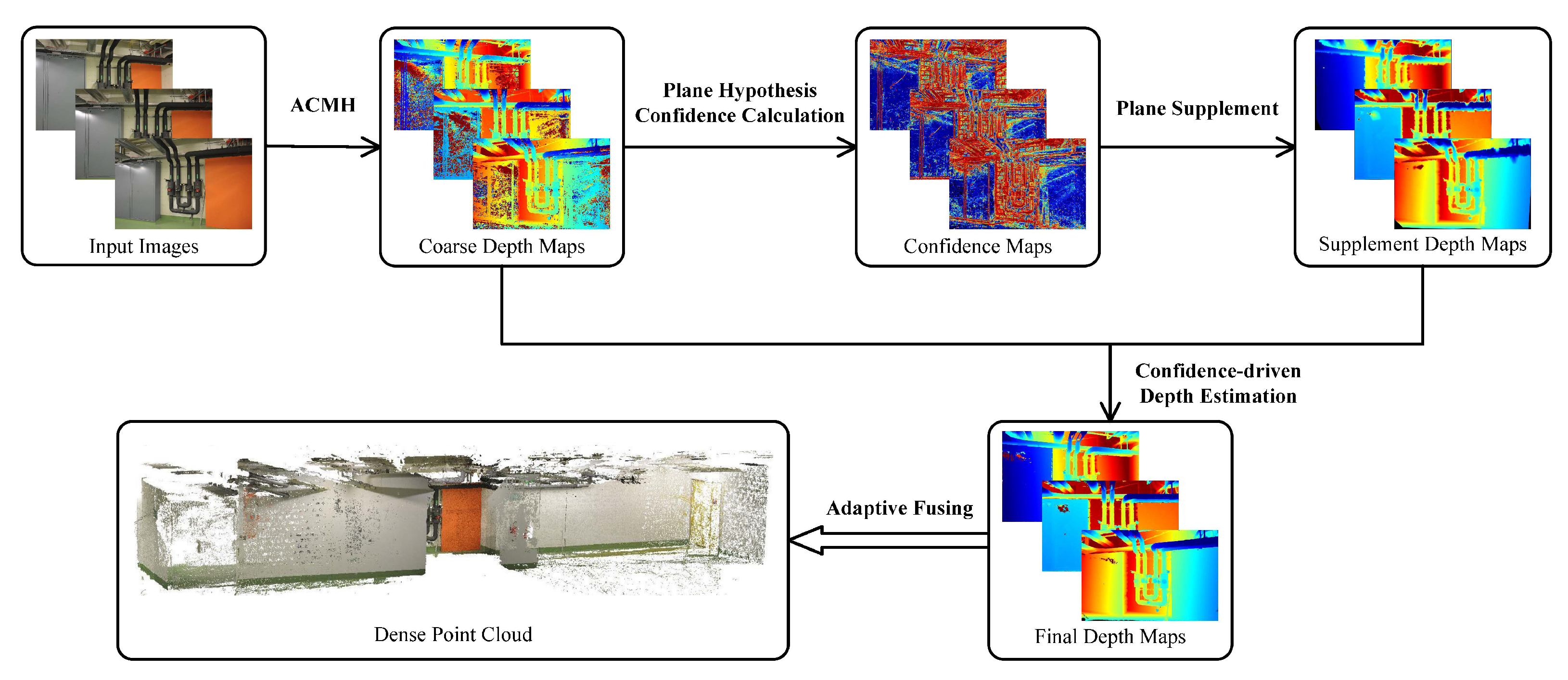 Remotesensing 15 02474 g002