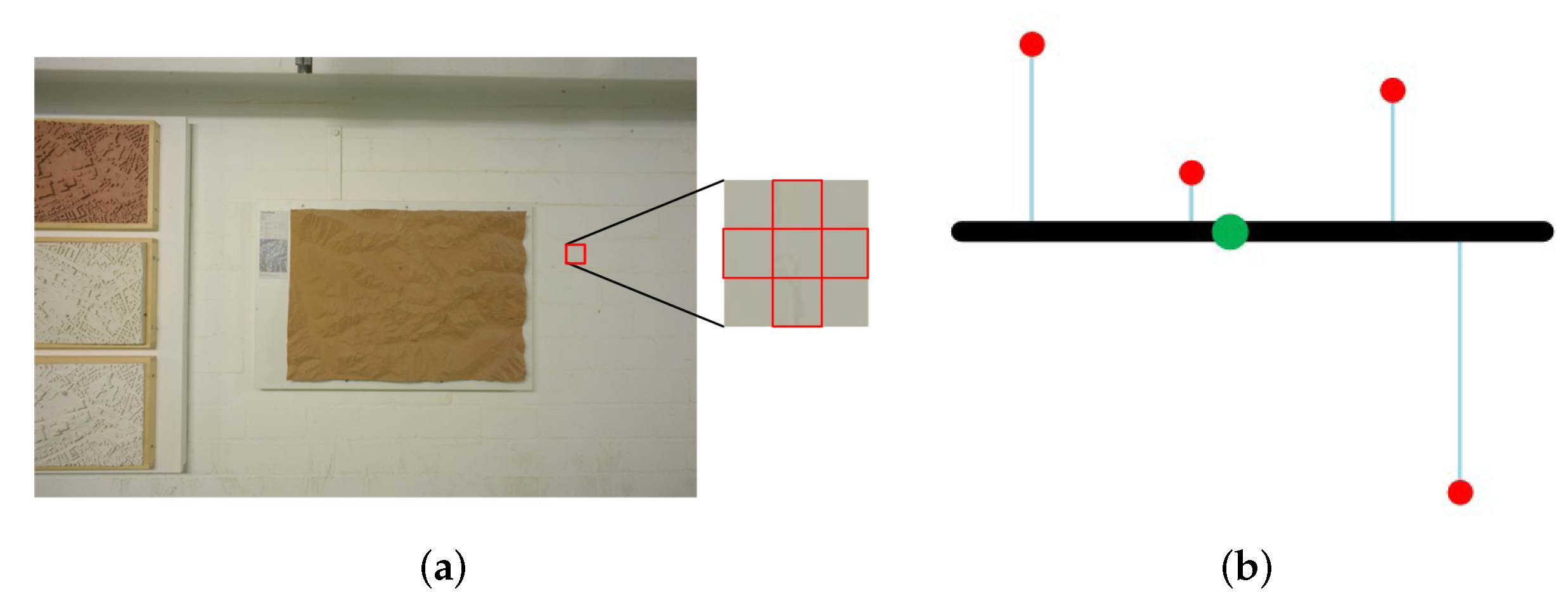 Remotesensing 15 02474 g004