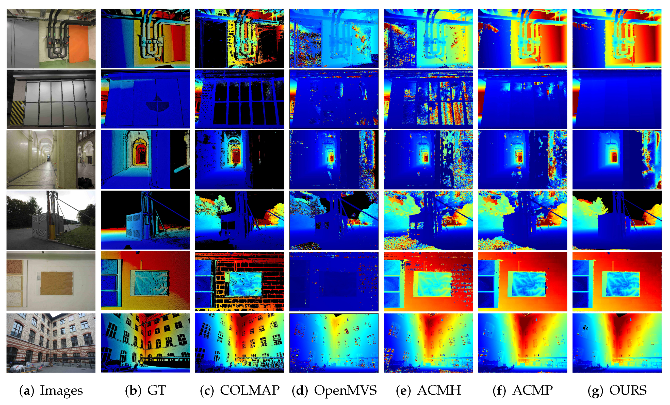 Remotesensing 15 02474 g006