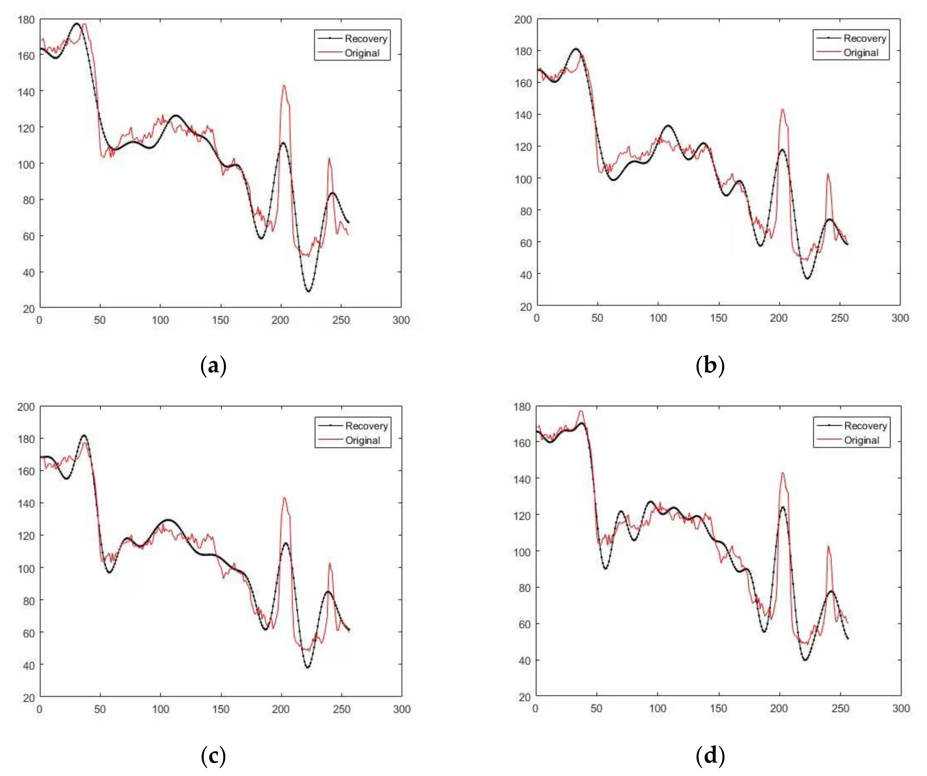 Remotesensing 15 02478 g009