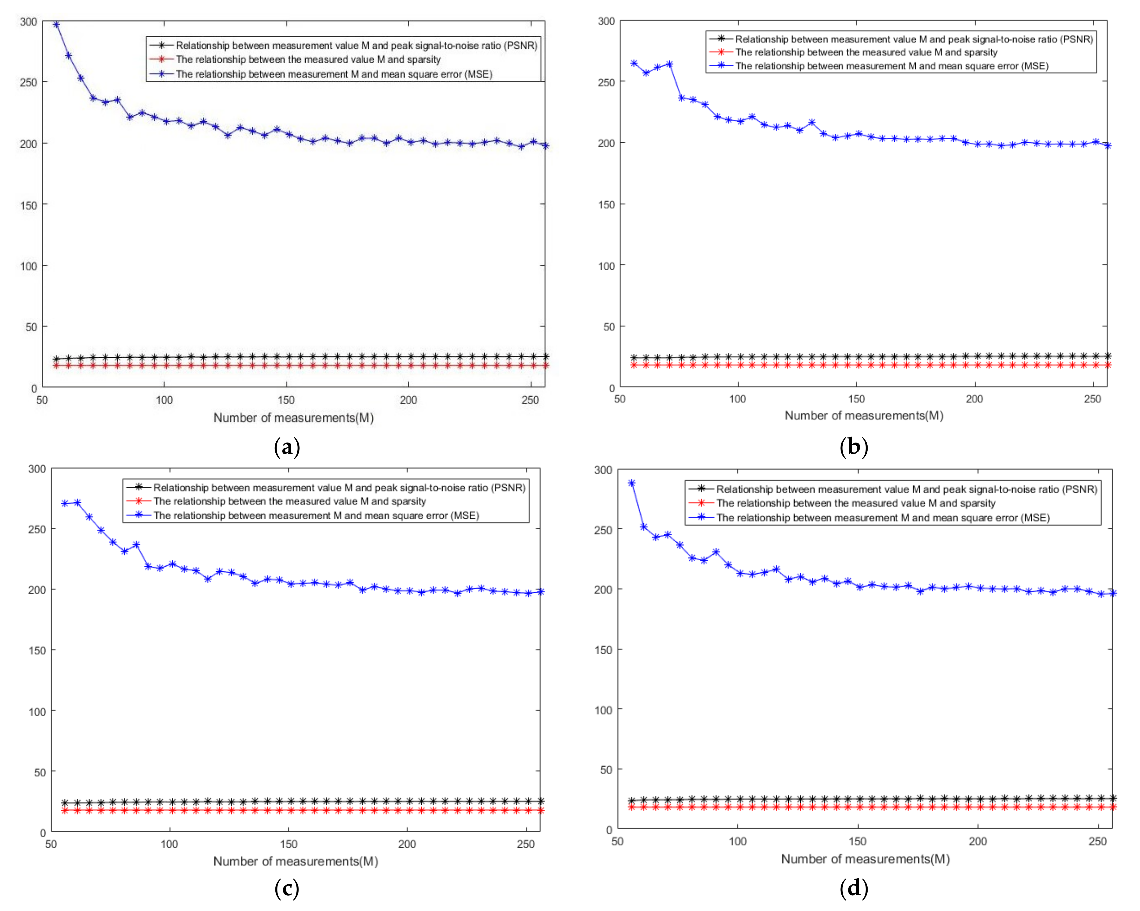 Remotesensing 15 02478 g012