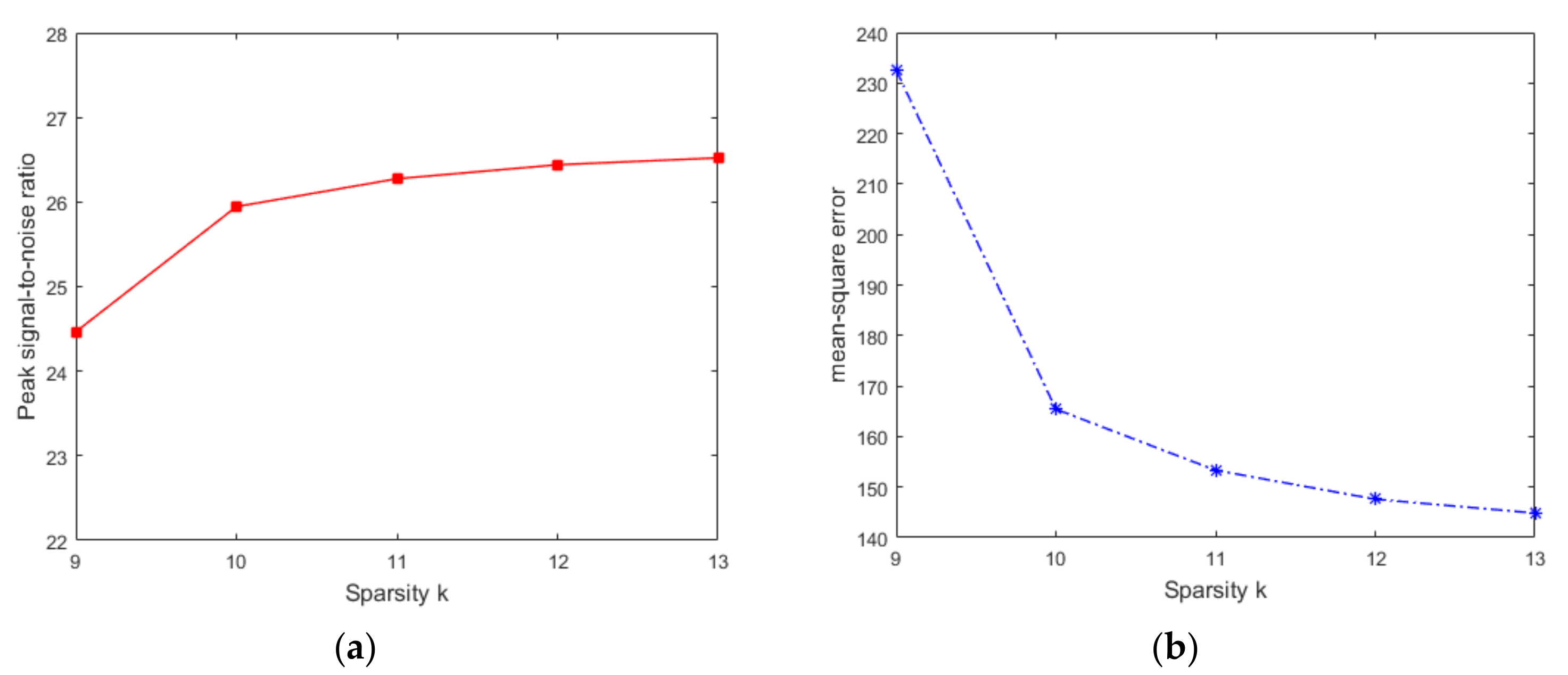 Remotesensing 15 02478 g013