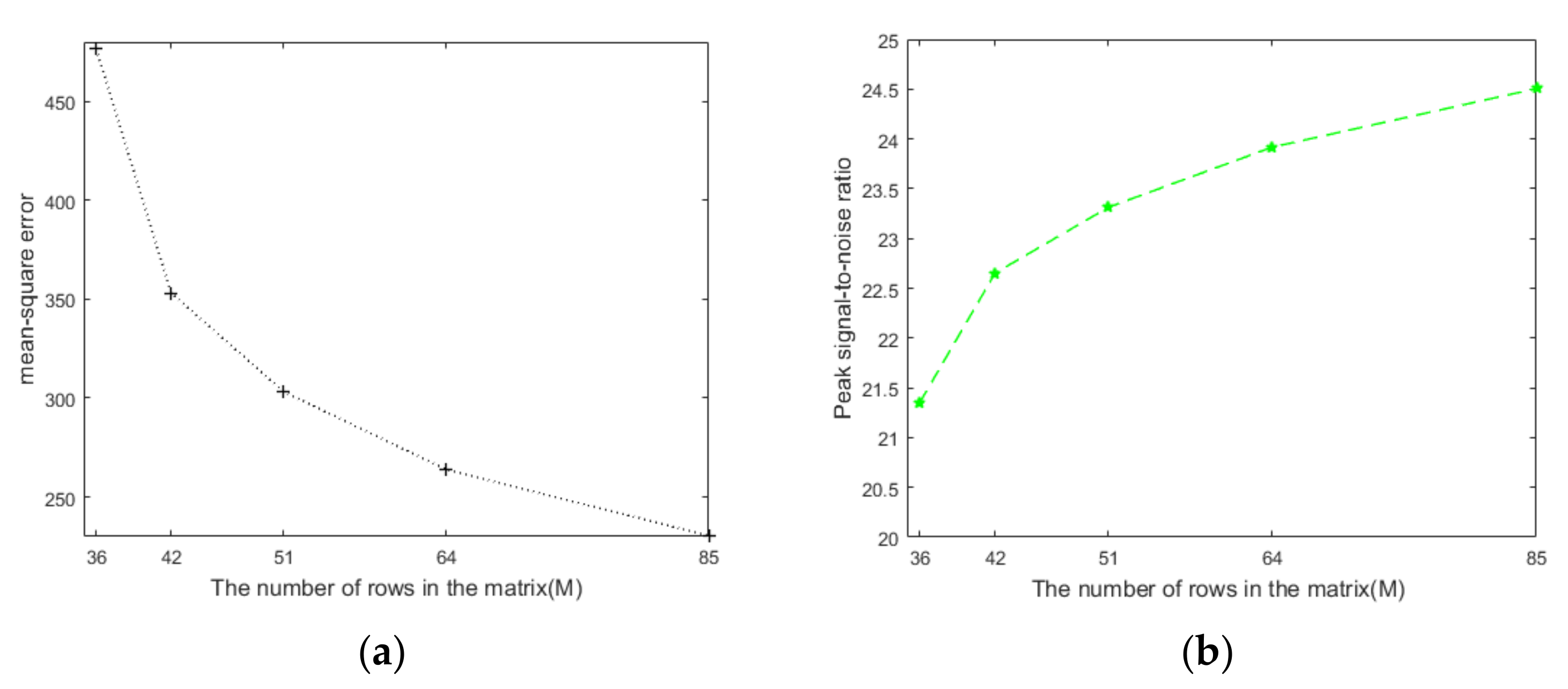 Remotesensing 15 02478 g014